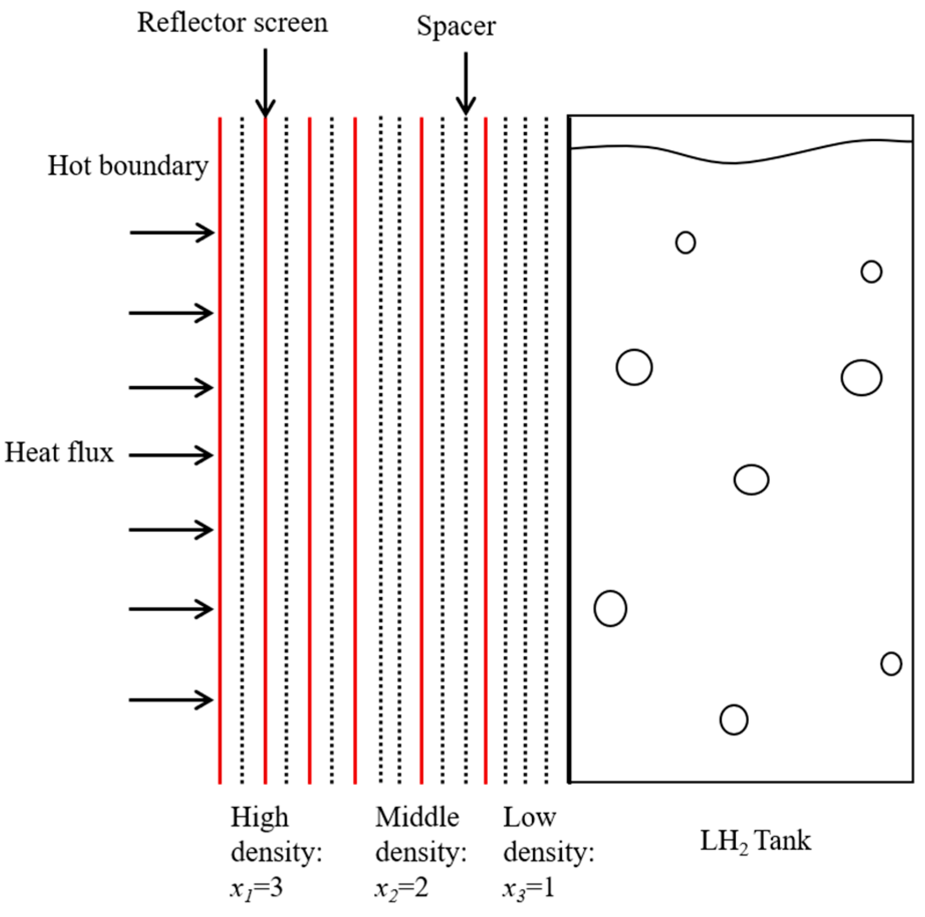Processes 11 01383 g002