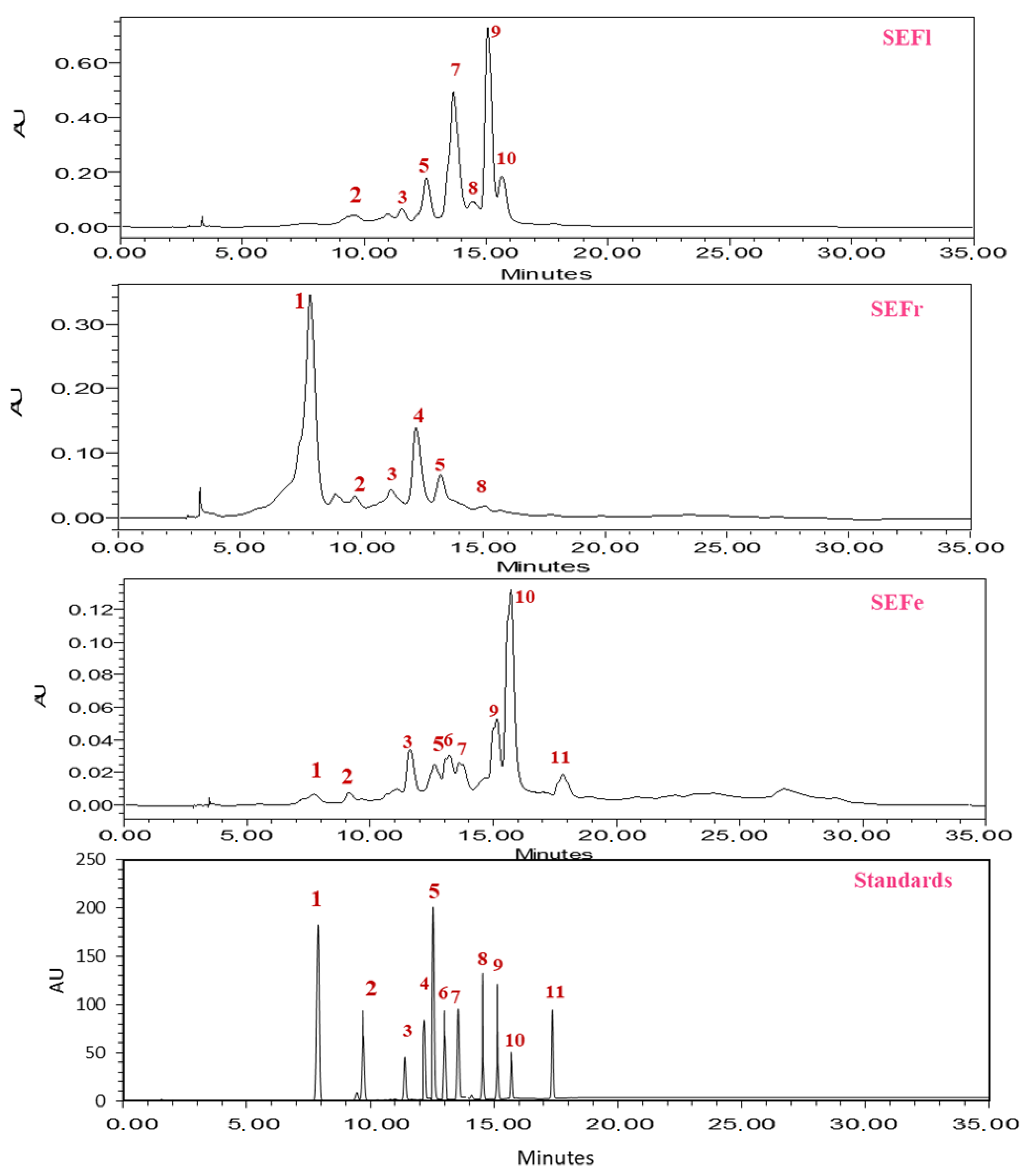 Processes 11 01384 g002 Processes 11 01384 g002