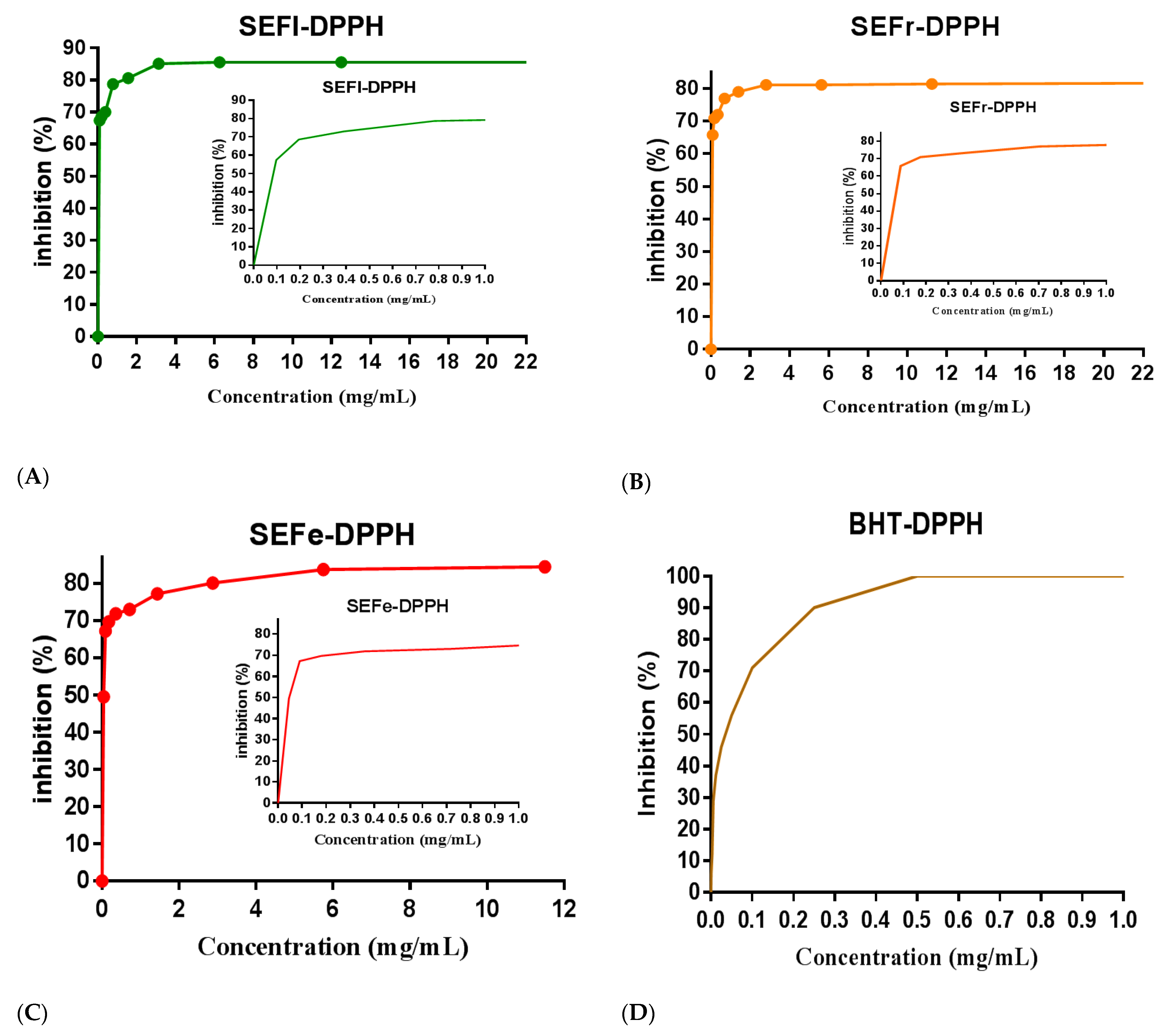 Processes 11 01384 g003 Processes 11 01384 g003