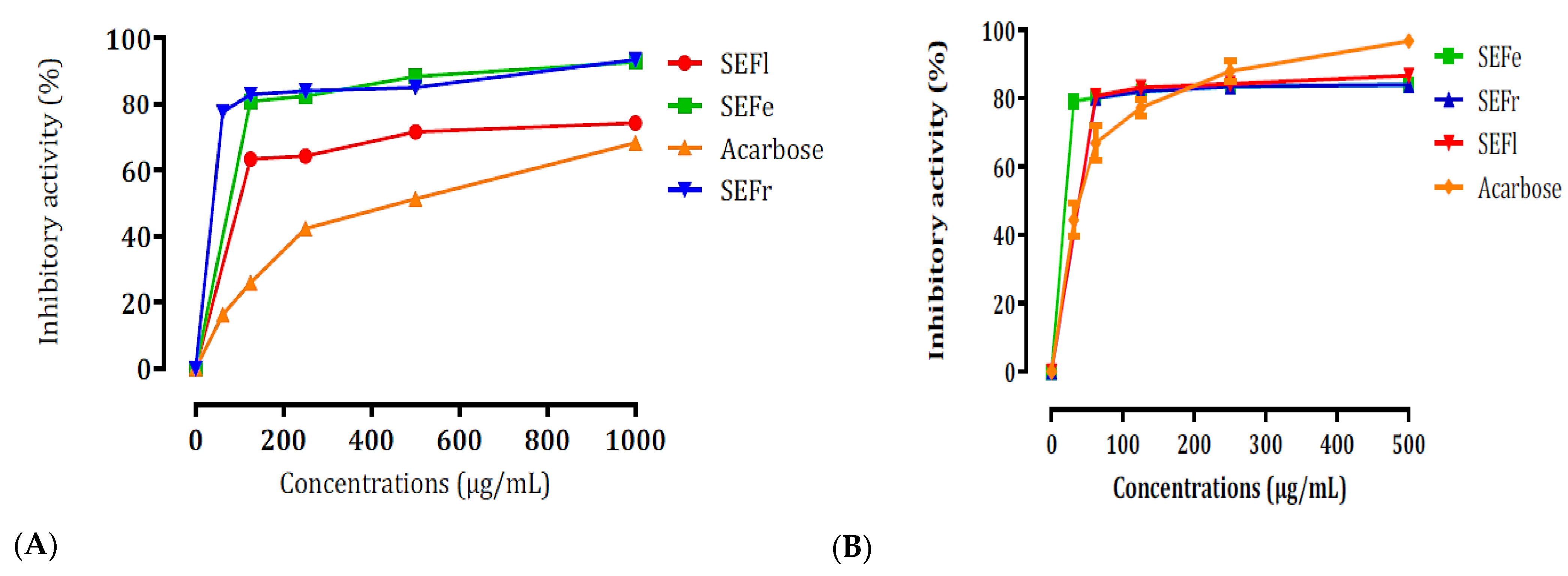 Processes 11 01384 g004 Processes 11 01384 g004