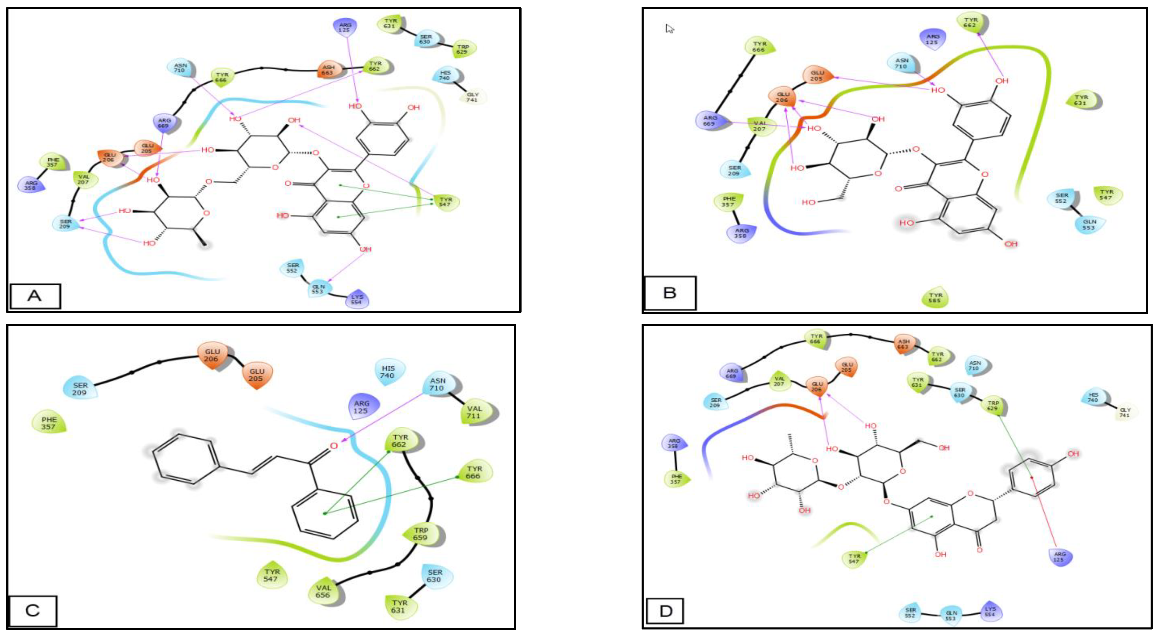 Processes 11 01384 g005 Processes 11 01384 g005