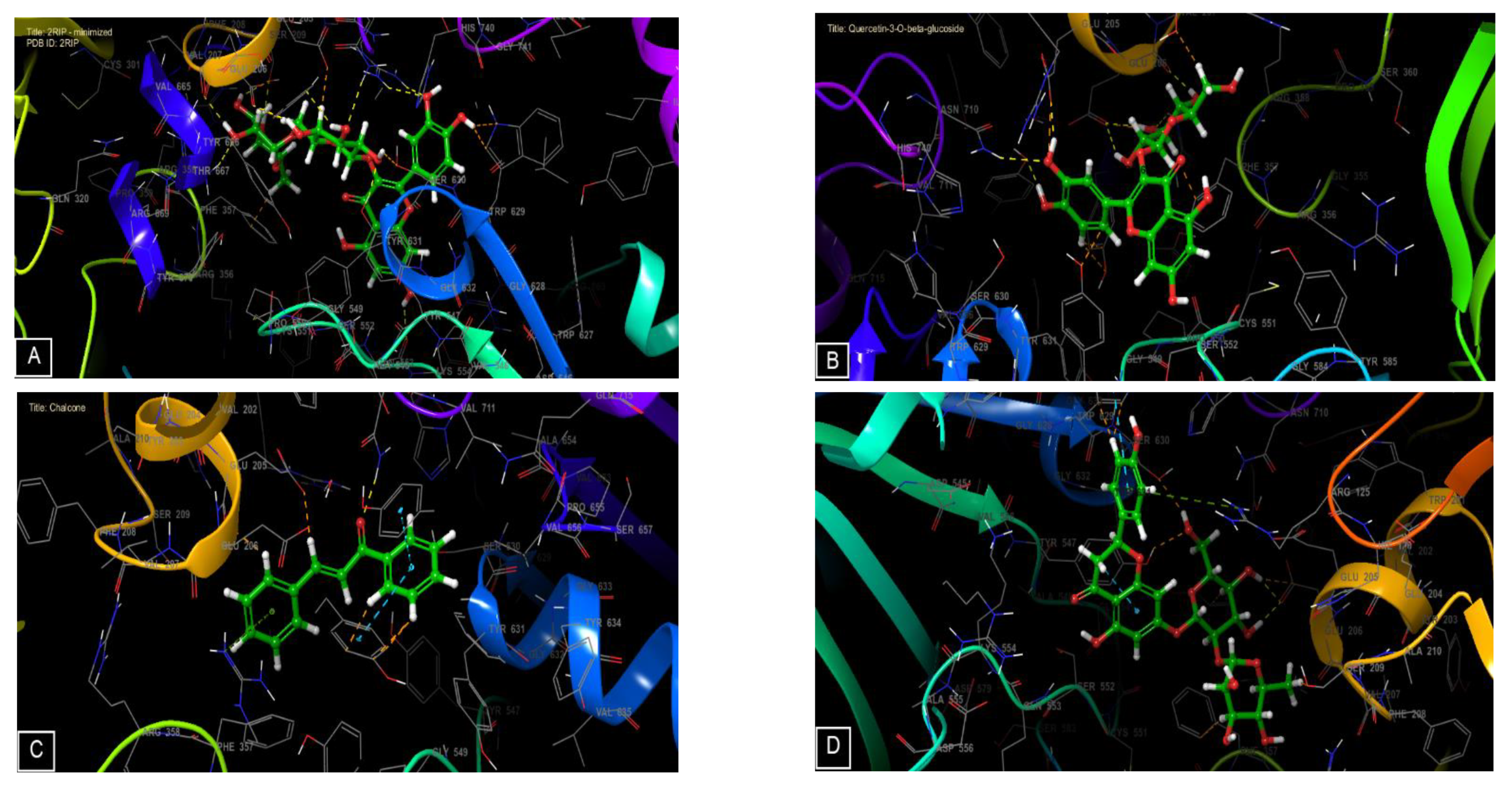 Processes 11 01384 g006 Processes 11 01384 g006