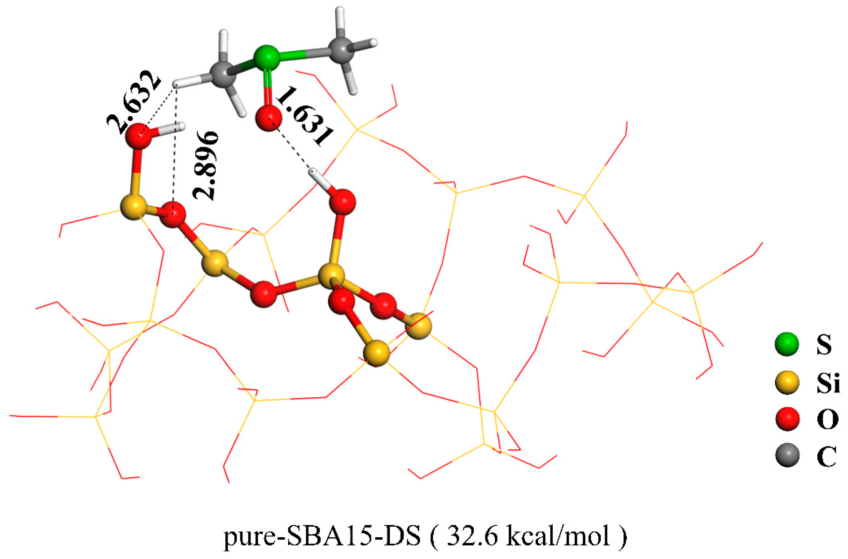 Processes 11 01386 g002