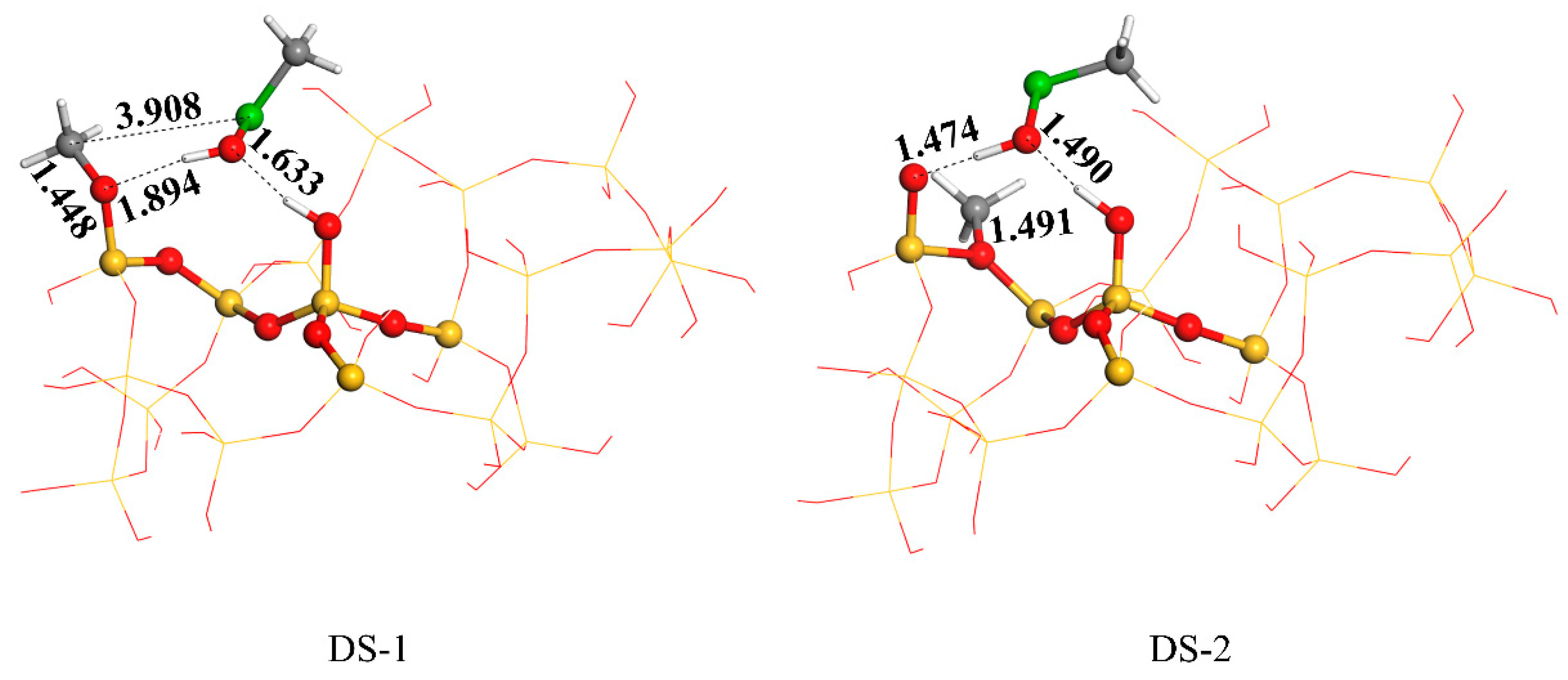 Processes 11 01386 g005