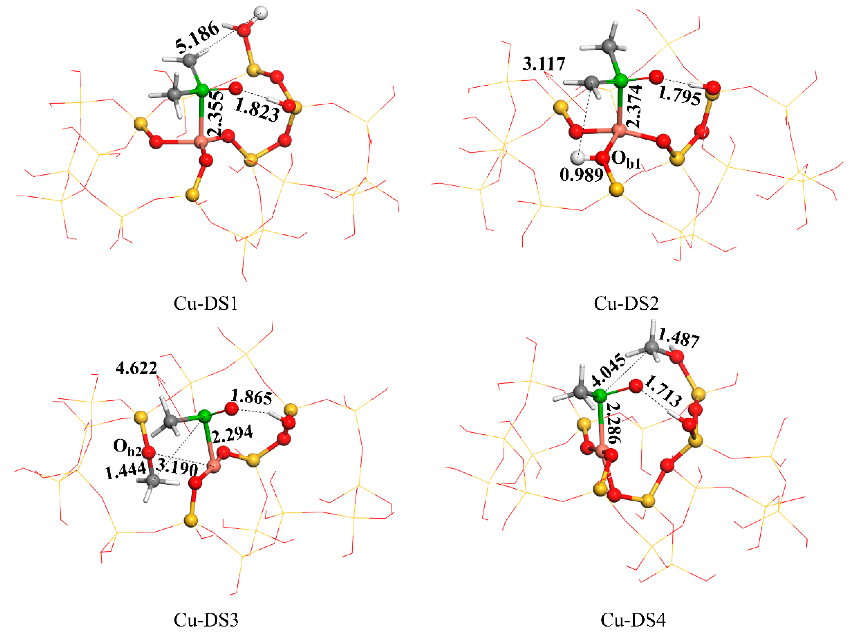 Processes 11 01386 g006