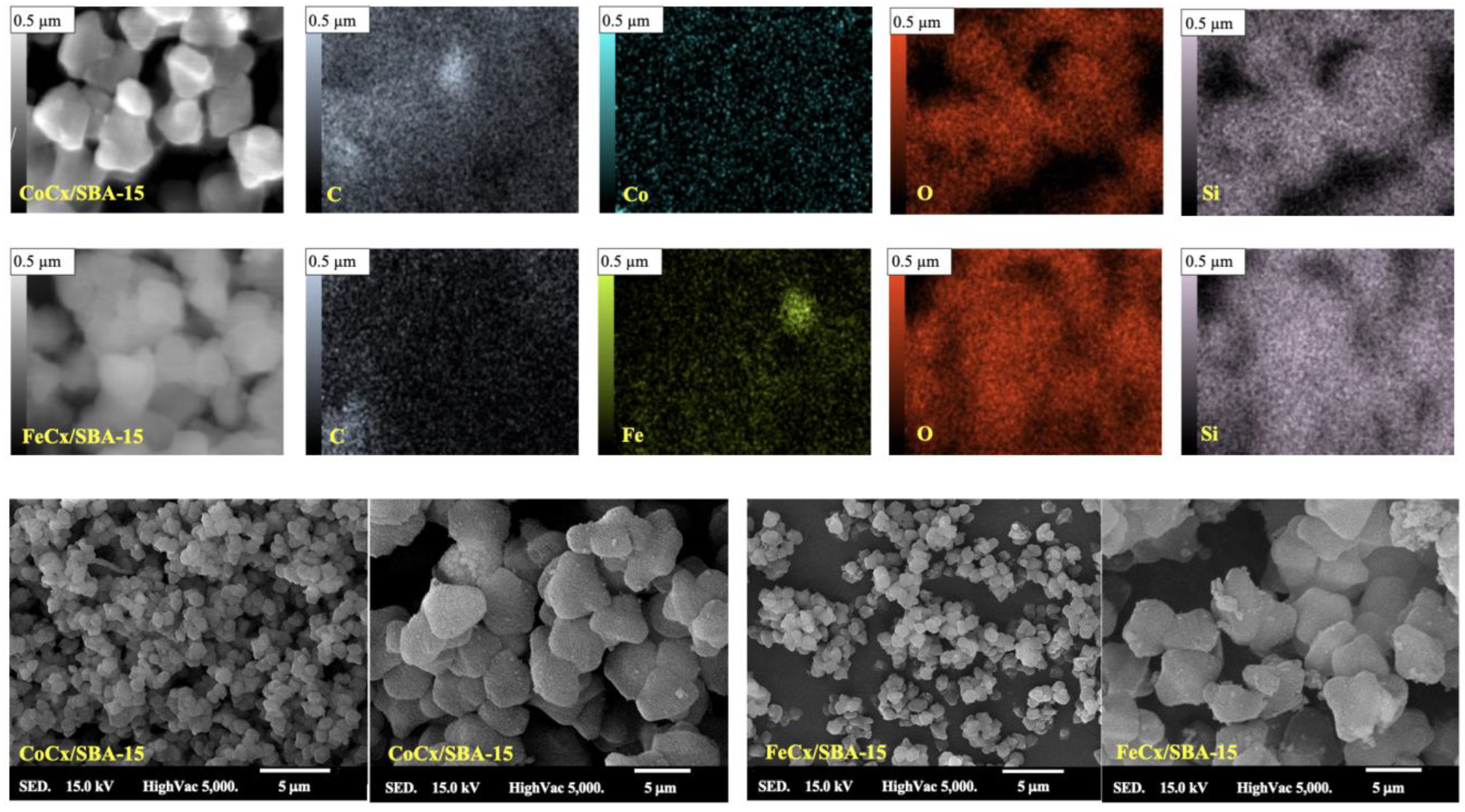 Processes 11 01391 g002