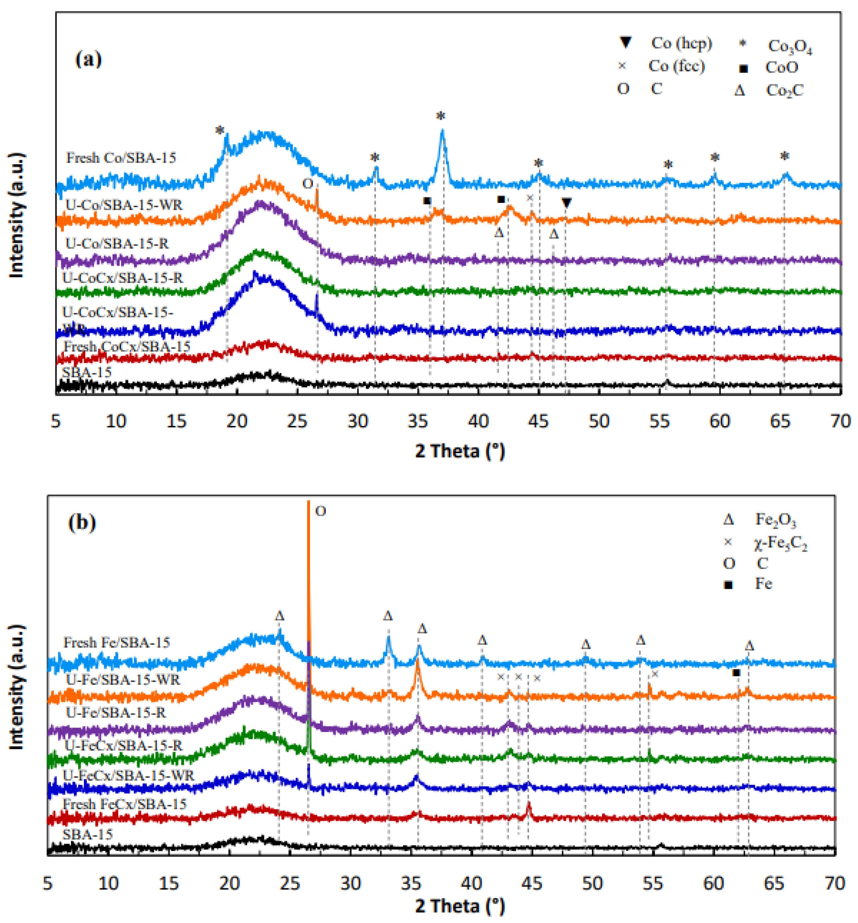 Processes 11 01391 g004