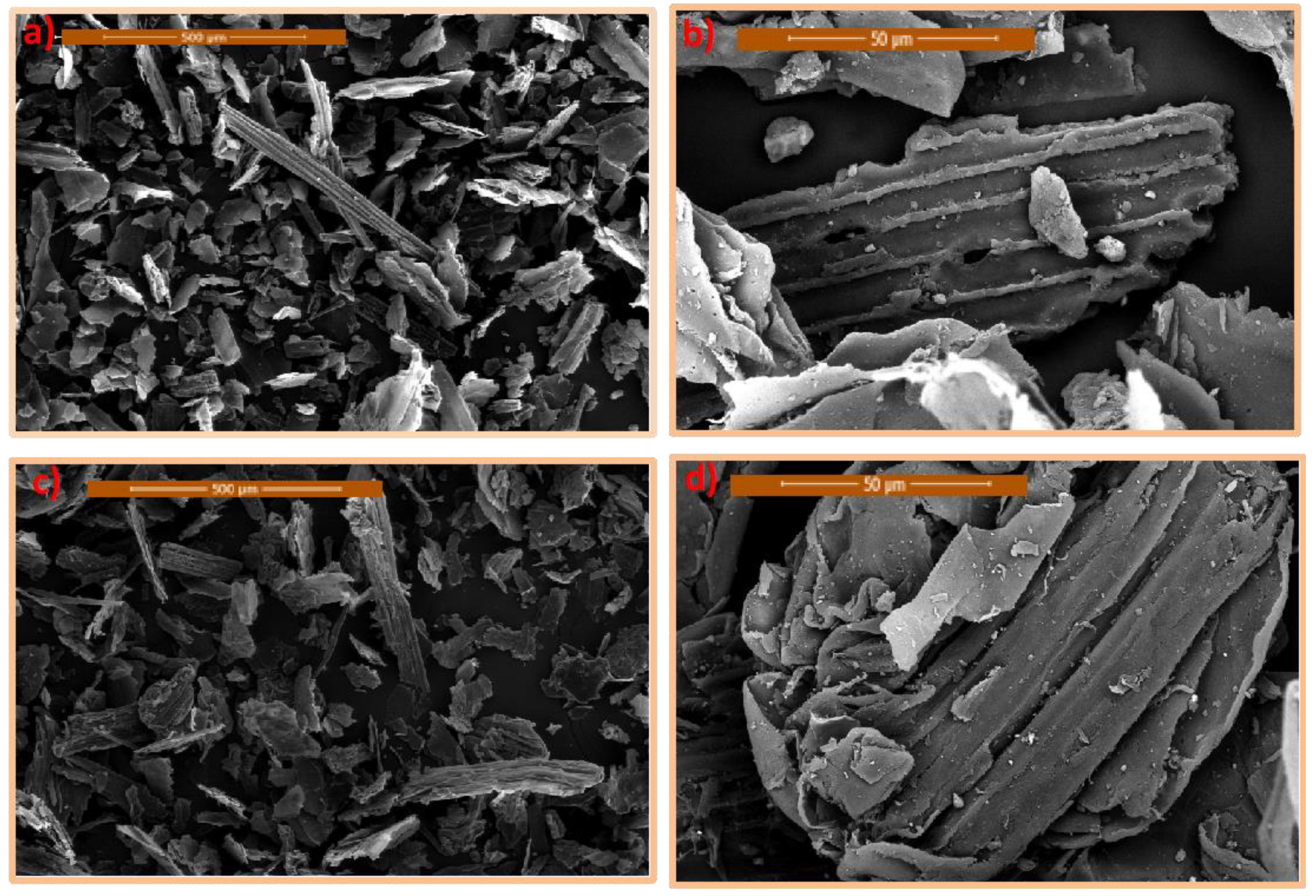 Processes 11 01394 g003