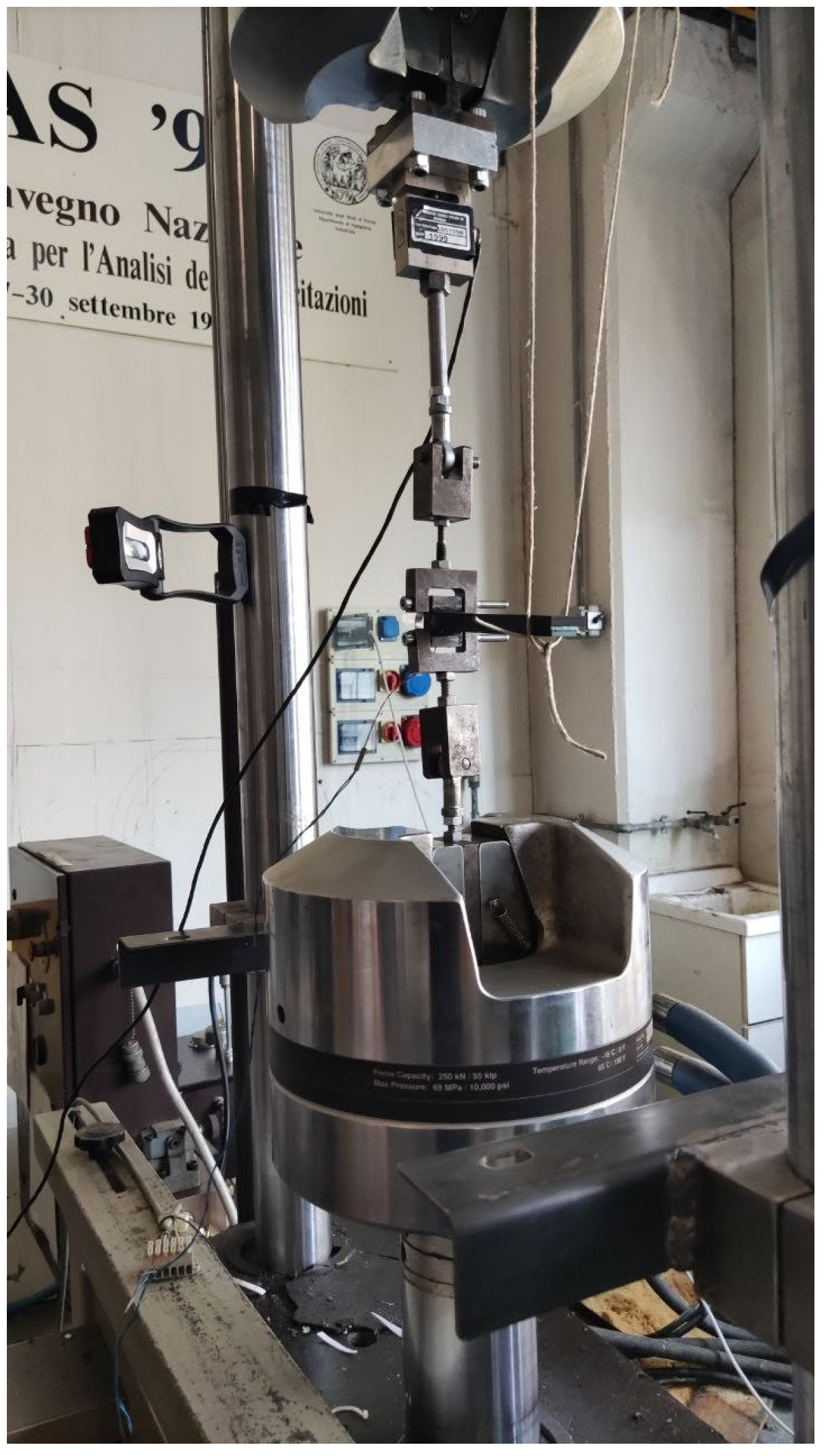 Processes 11 01395 g005 Processes 11 01395 g005