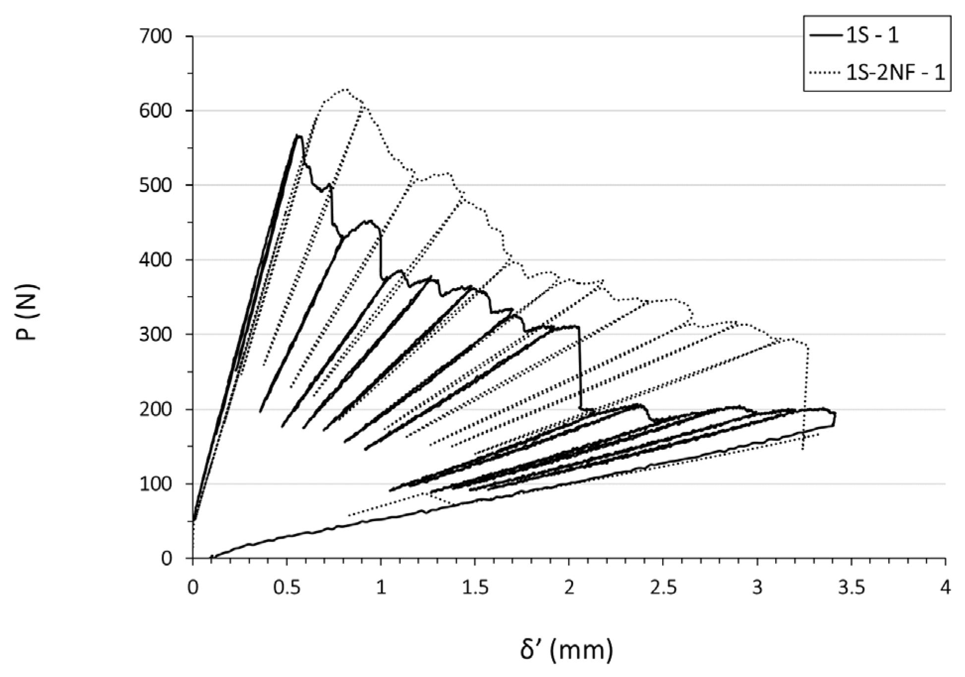 Processes 11 01395 g008 Processes 11 01395 g008