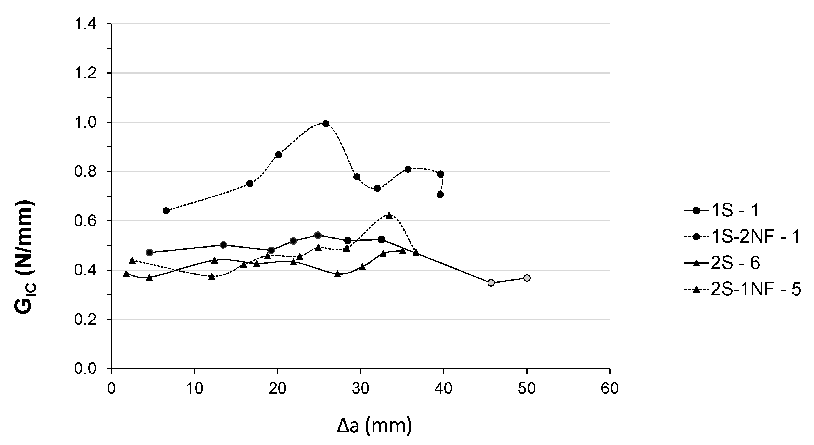 Processes 11 01395 g013 Processes 11 01395 g013