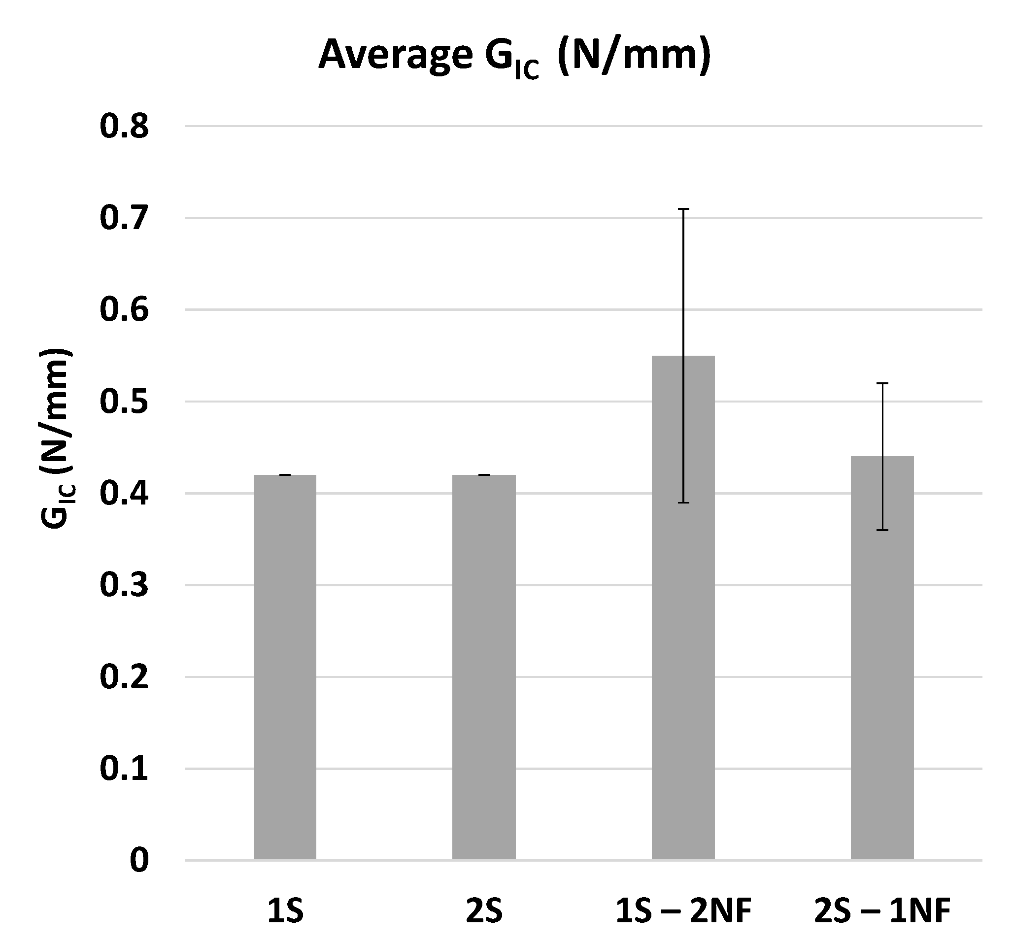 Processes 11 01395 g014 Processes 11 01395 g014