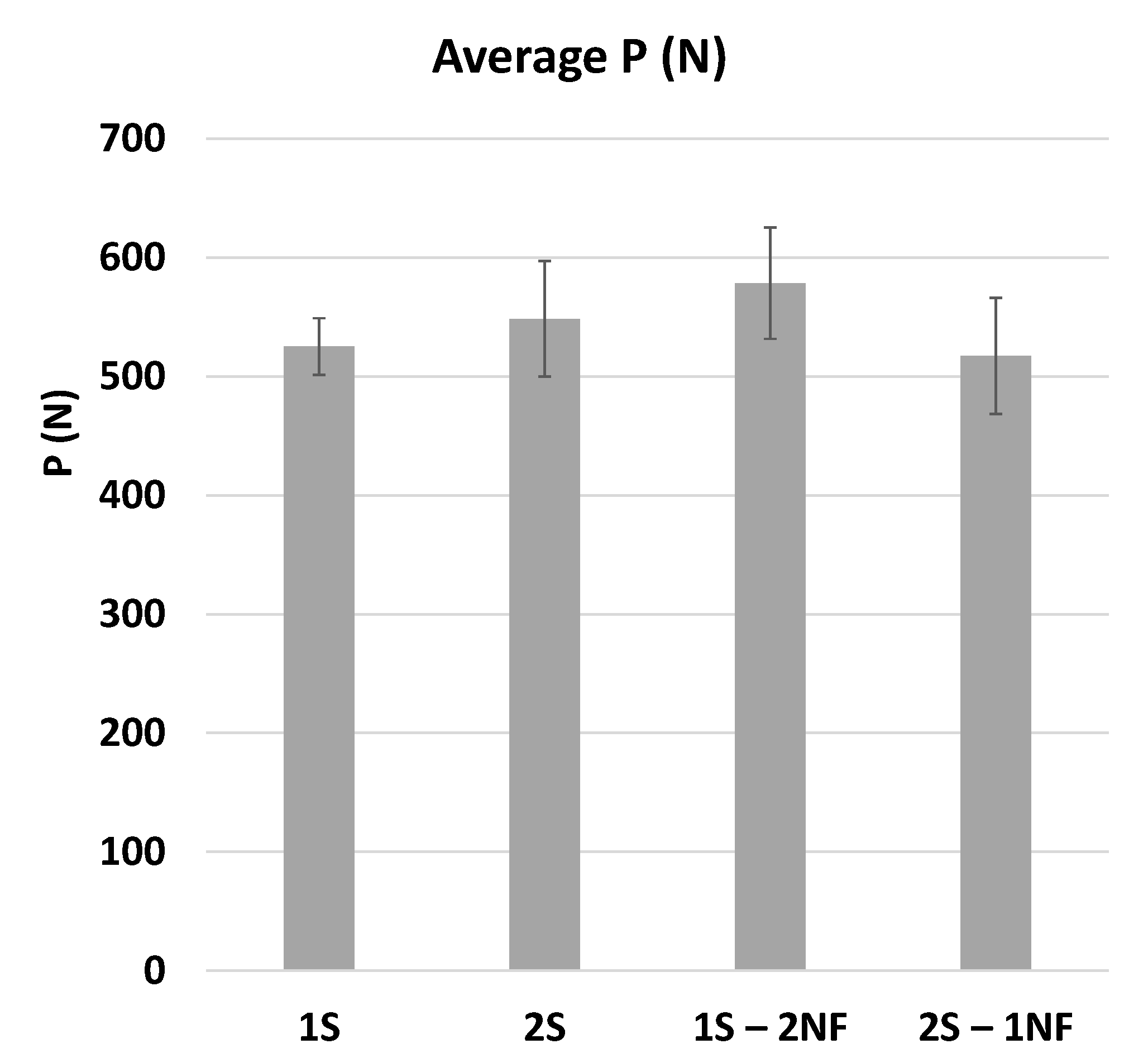 Processes 11 01395 g015 Processes 11 01395 g015