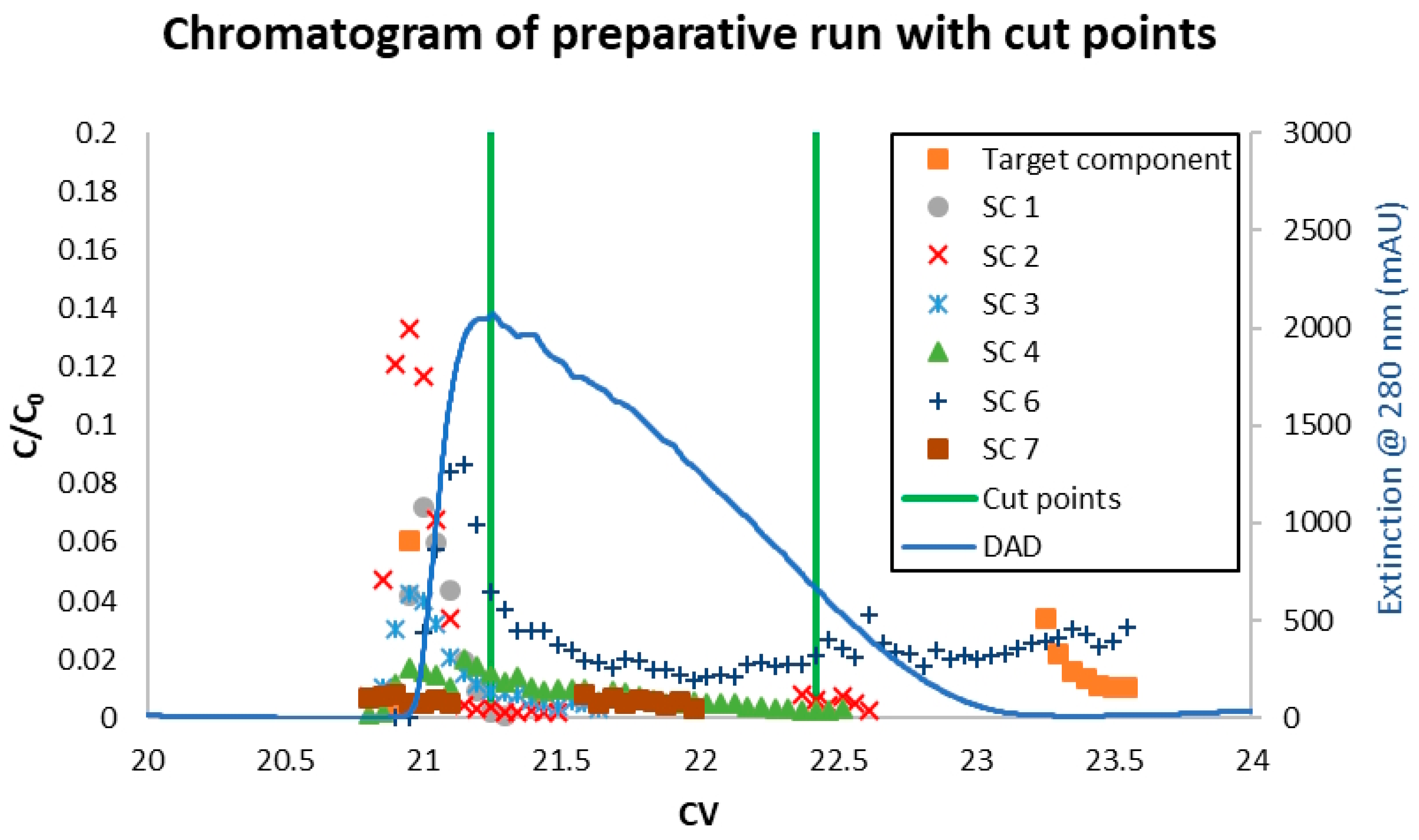 Processes 11 01401 g001 Processes 11 01401 g001
