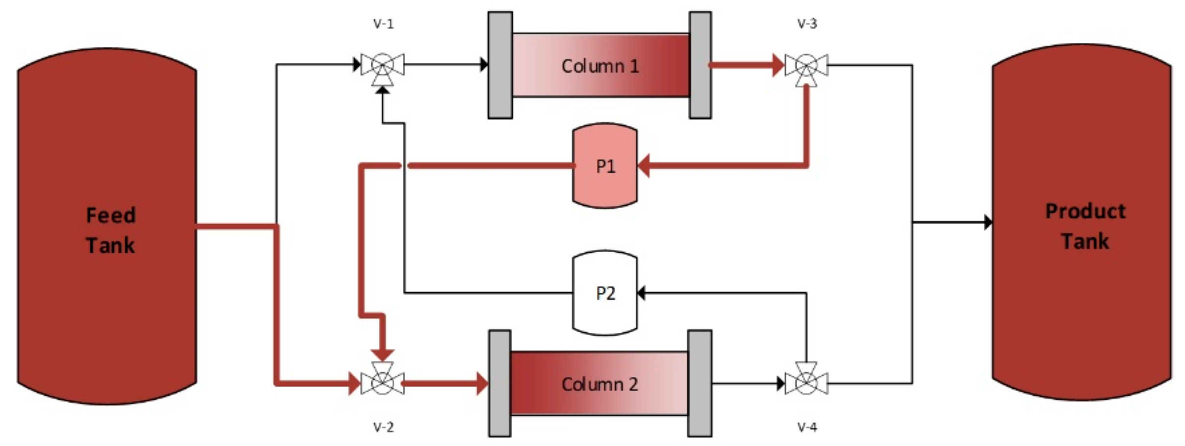 Processes 11 01401 g006 Processes 11 01401 g006