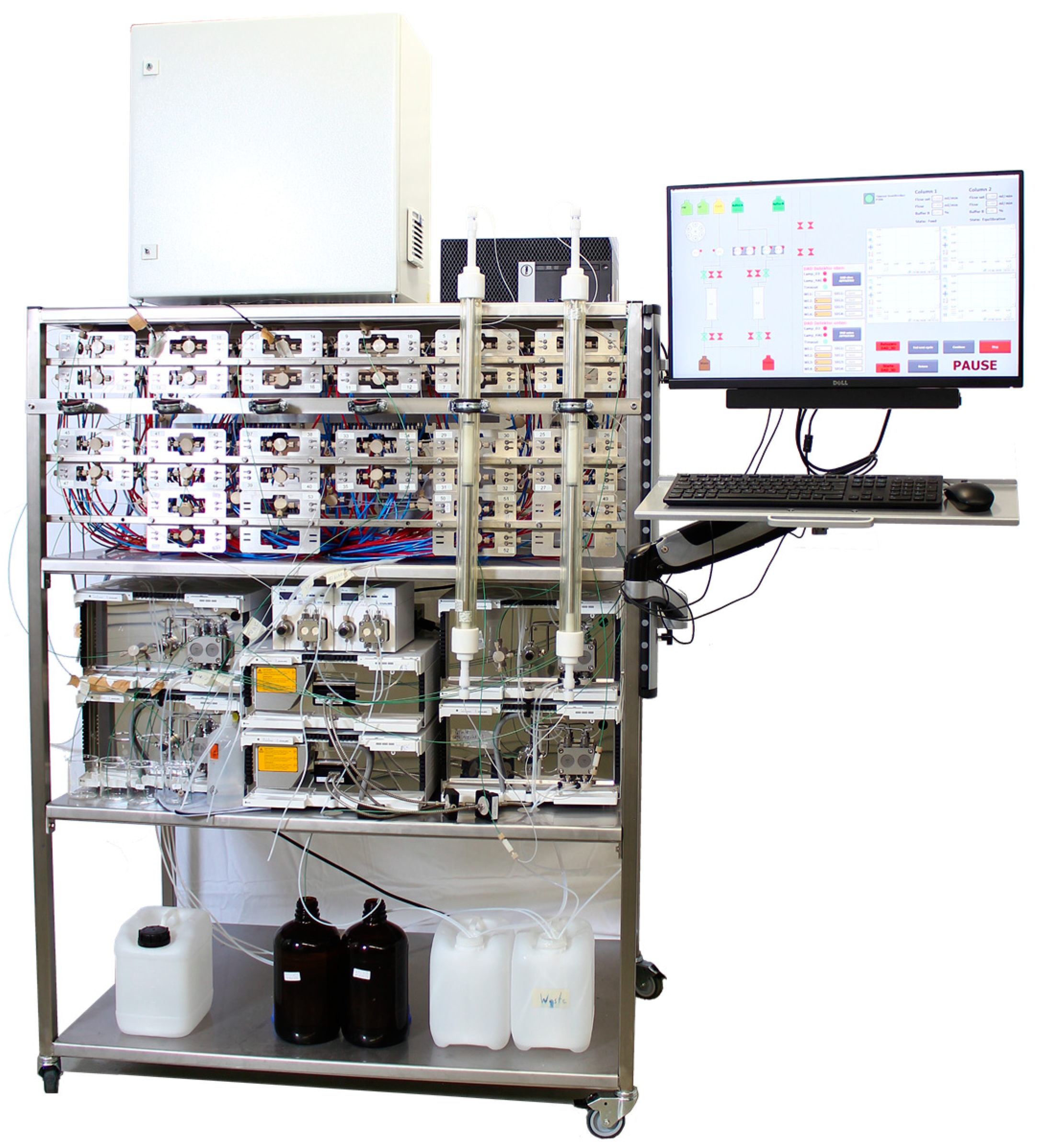 Processes 11 01401 g008 Processes 11 01401 g008