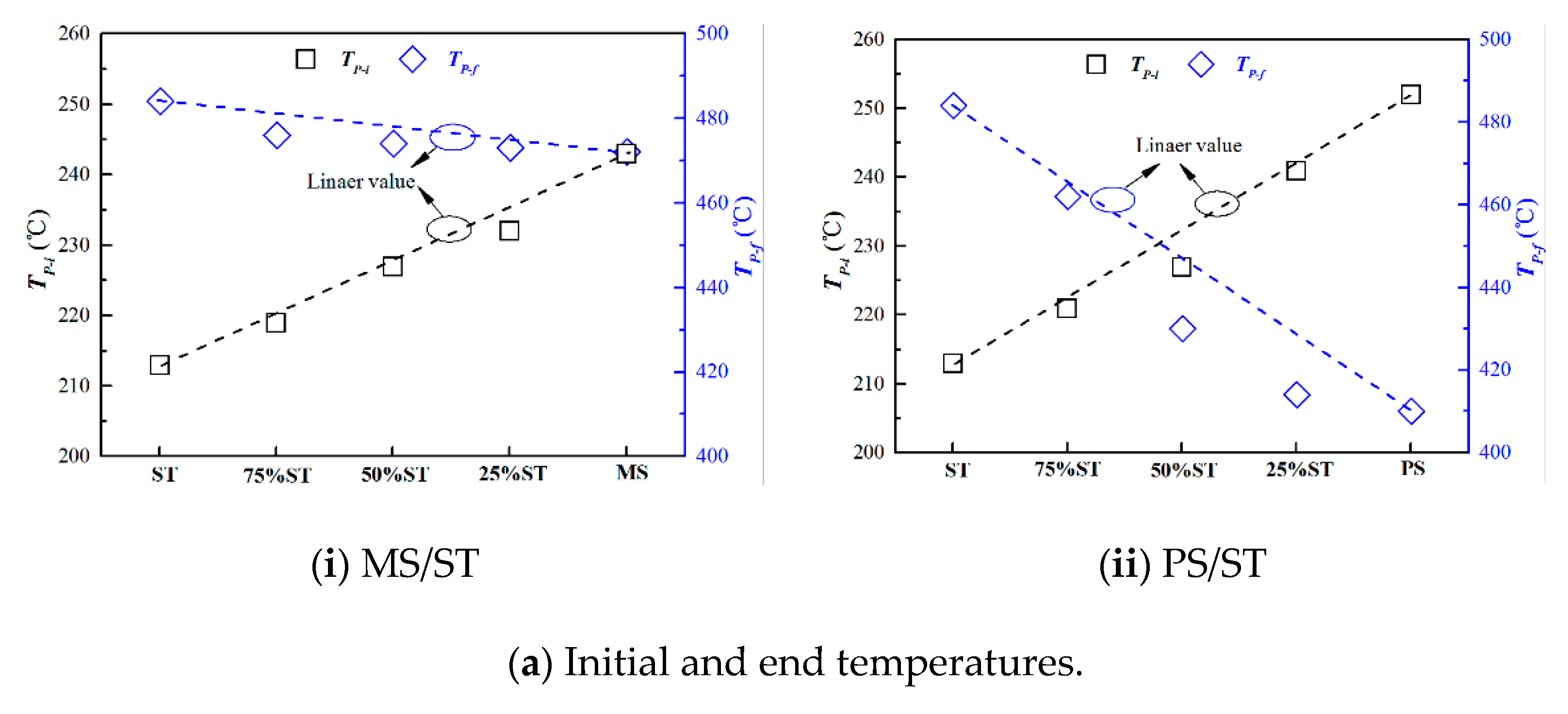 Processes 11 01402 g004a Processes 11 01402 g004a