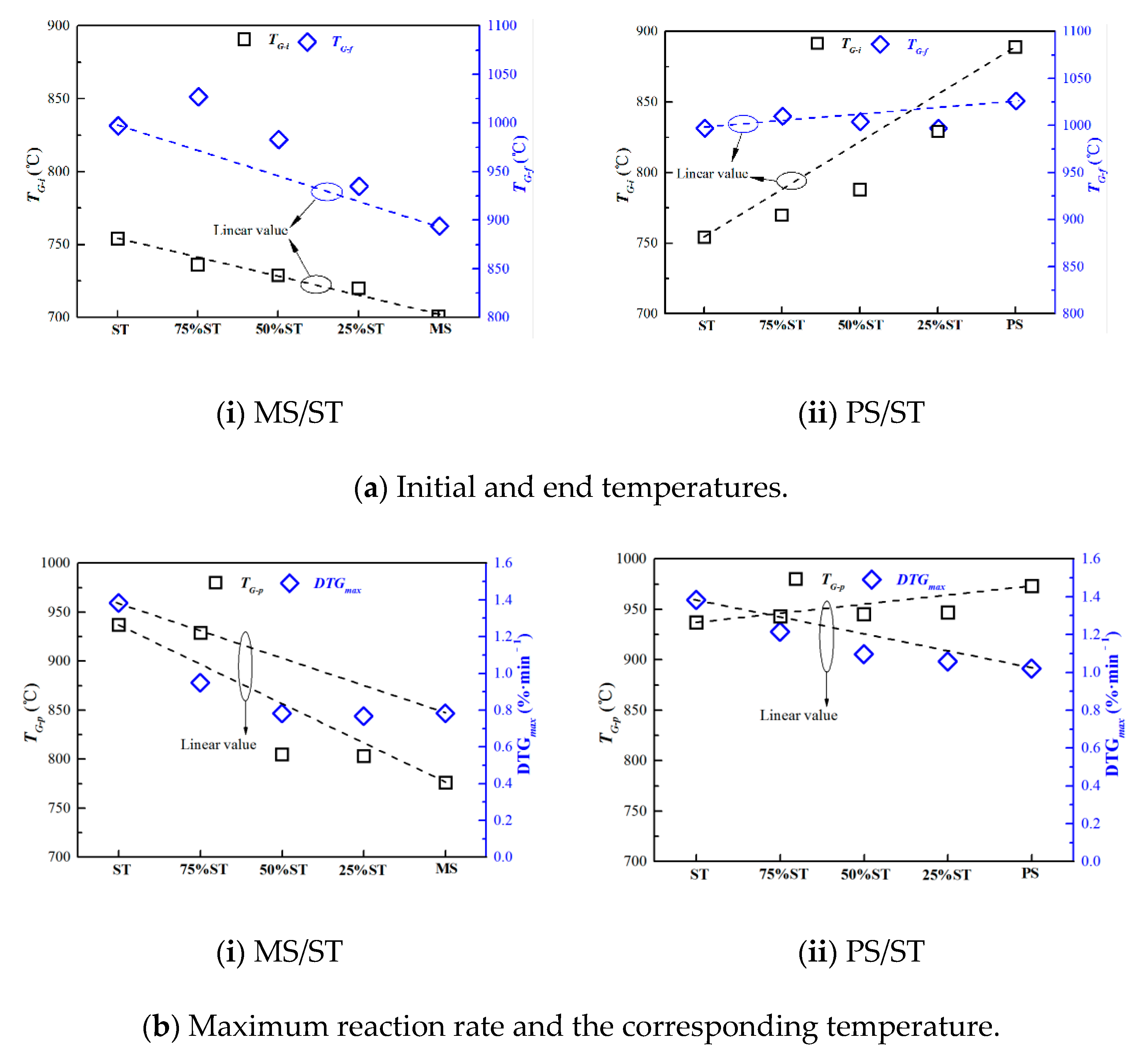 Processes 11 01402 g008 Processes 11 01402 g008