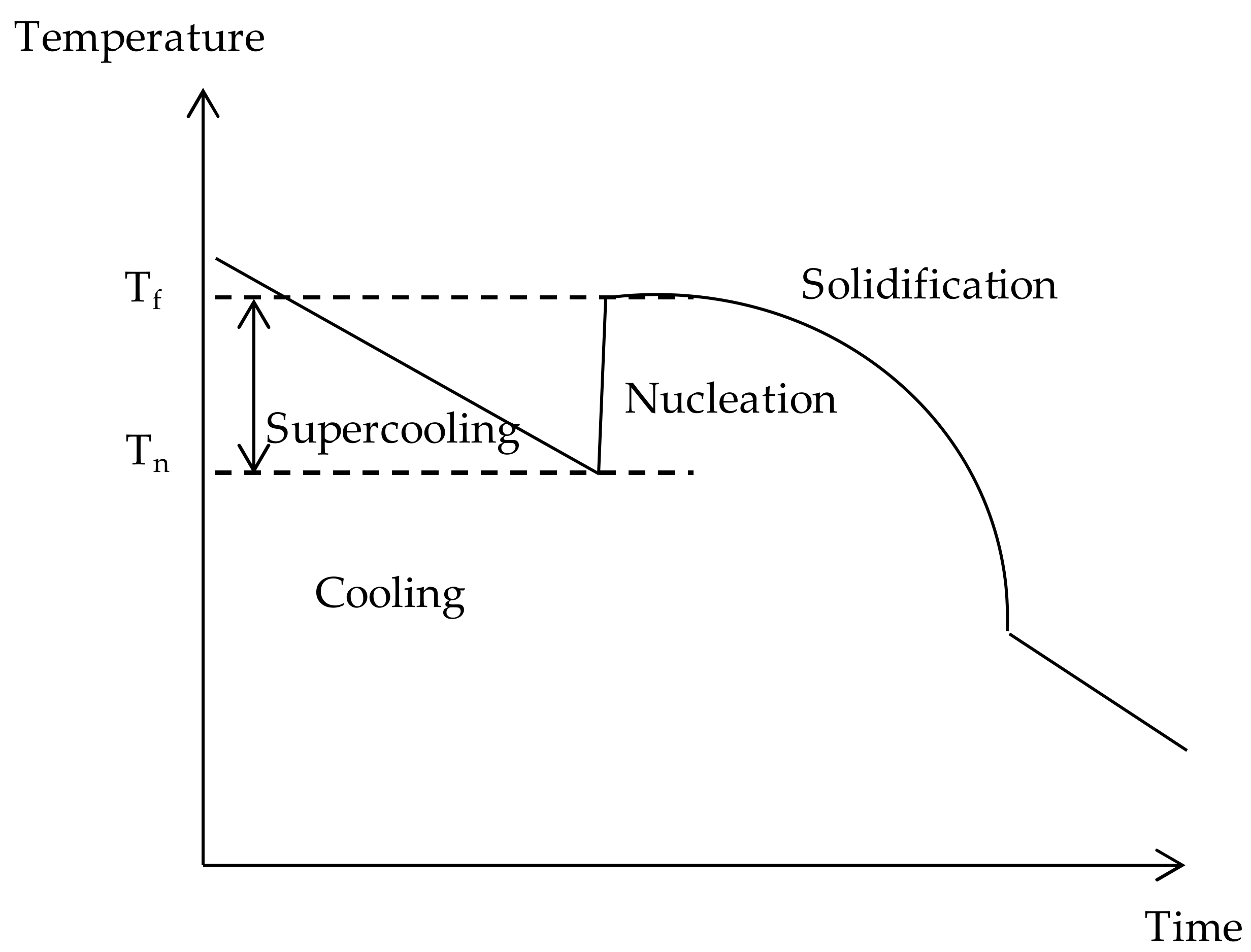 Processes 11 01404 g002 Processes 11 01404 g002