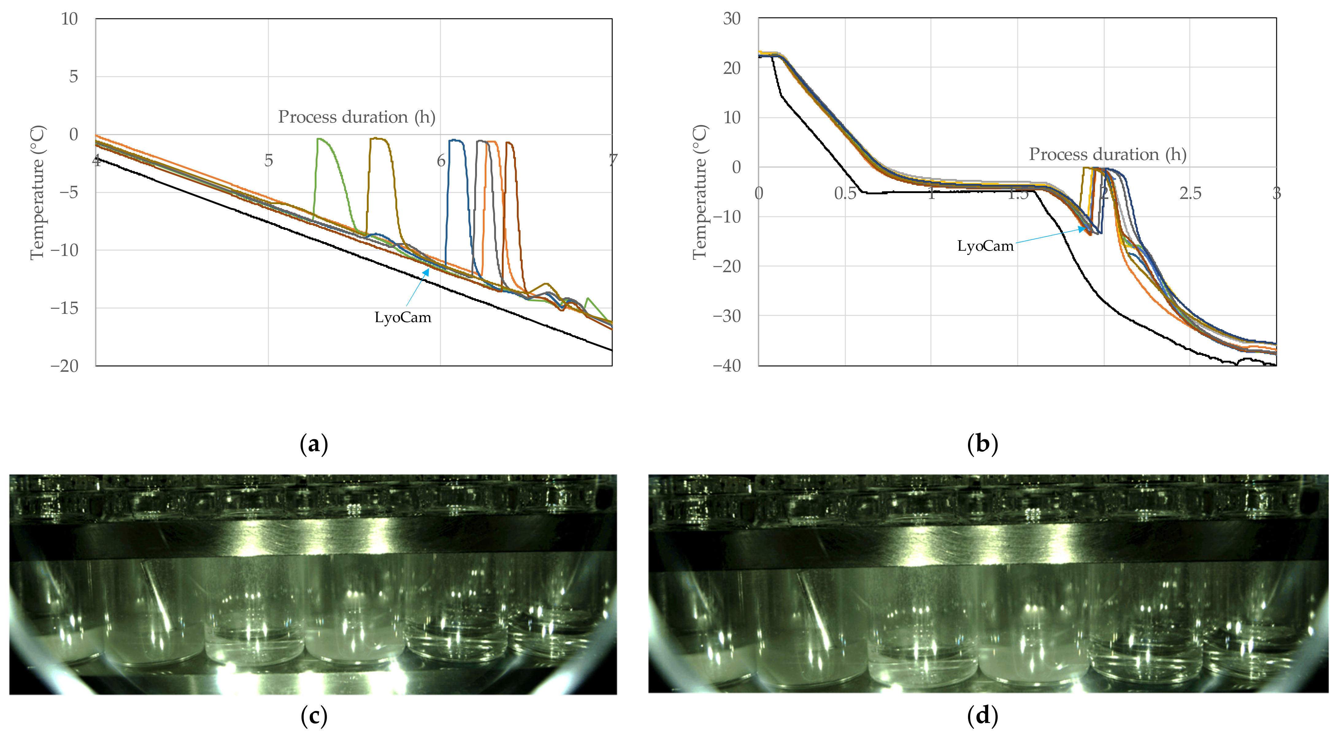 Processes 11 01404 g005 Processes 11 01404 g005