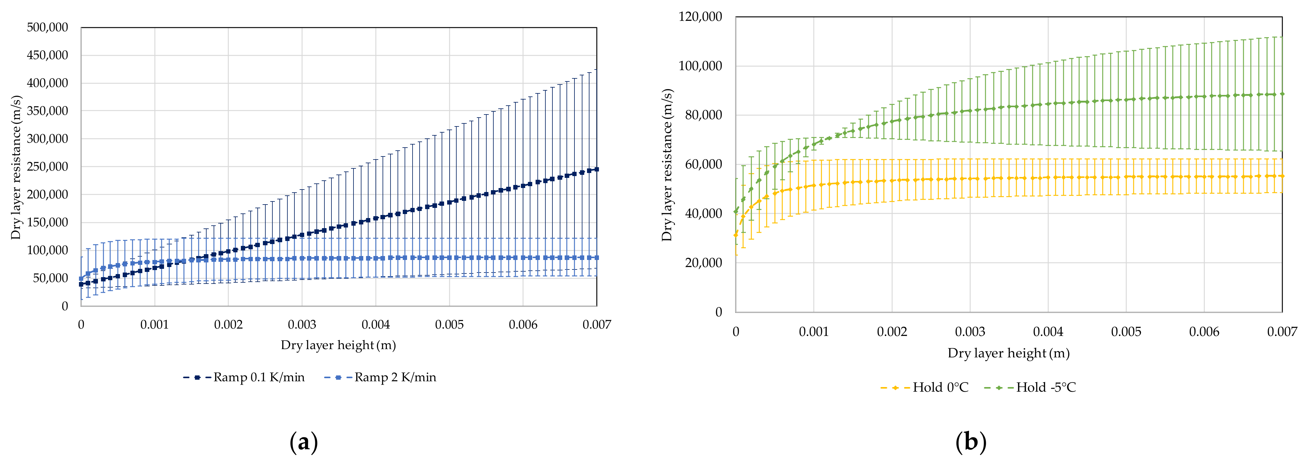 Processes 11 01404 g010 Processes 11 01404 g010