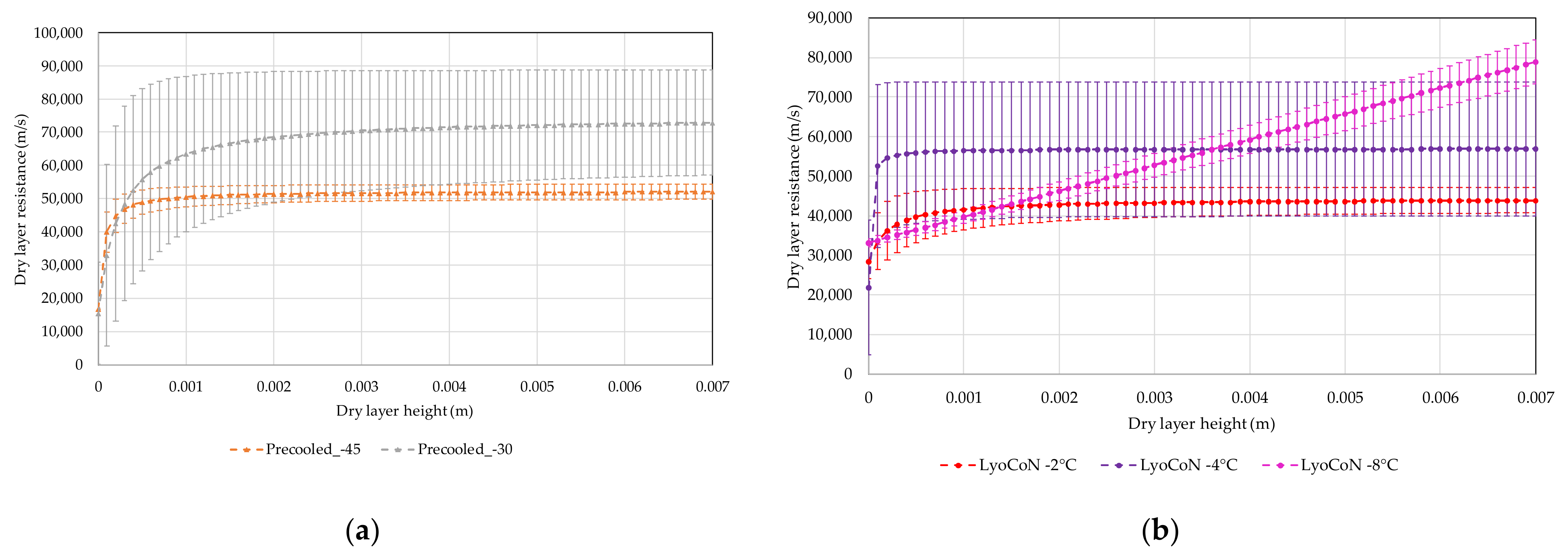 Processes 11 01404 g011 Processes 11 01404 g011