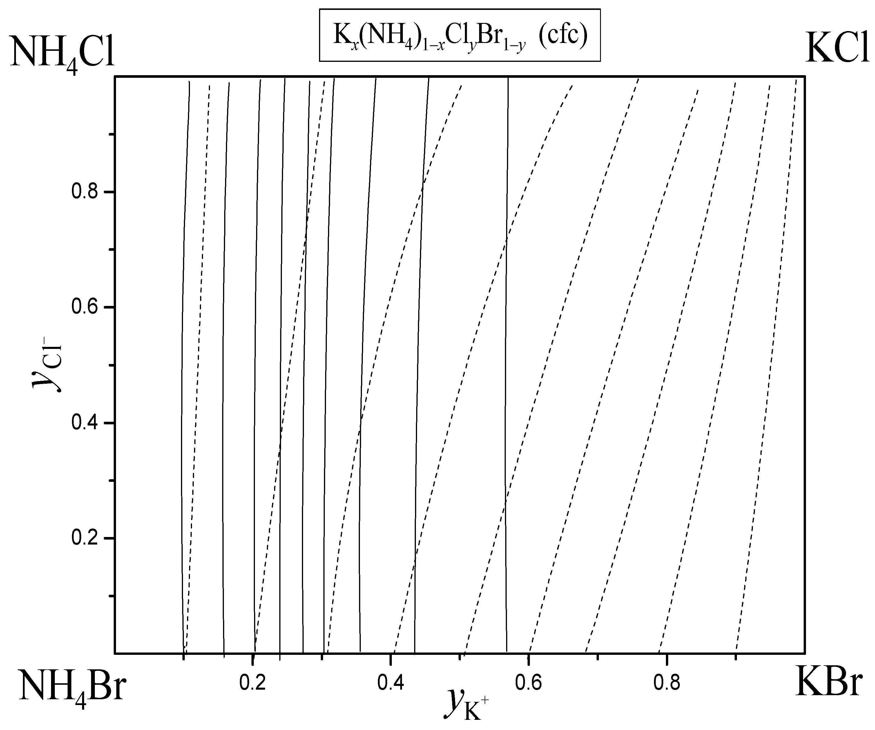 Processes 11 01405 g028 Processes 11 01405 g028