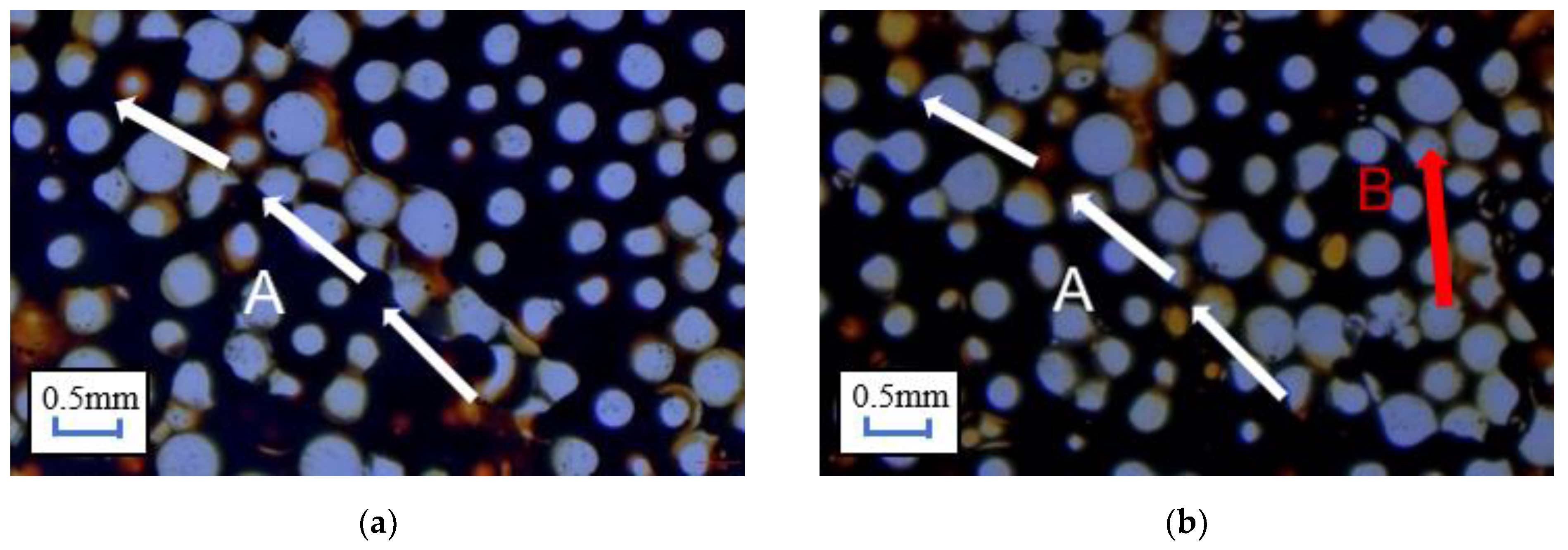 Processes 11 01406 g012 Processes 11 01406 g012