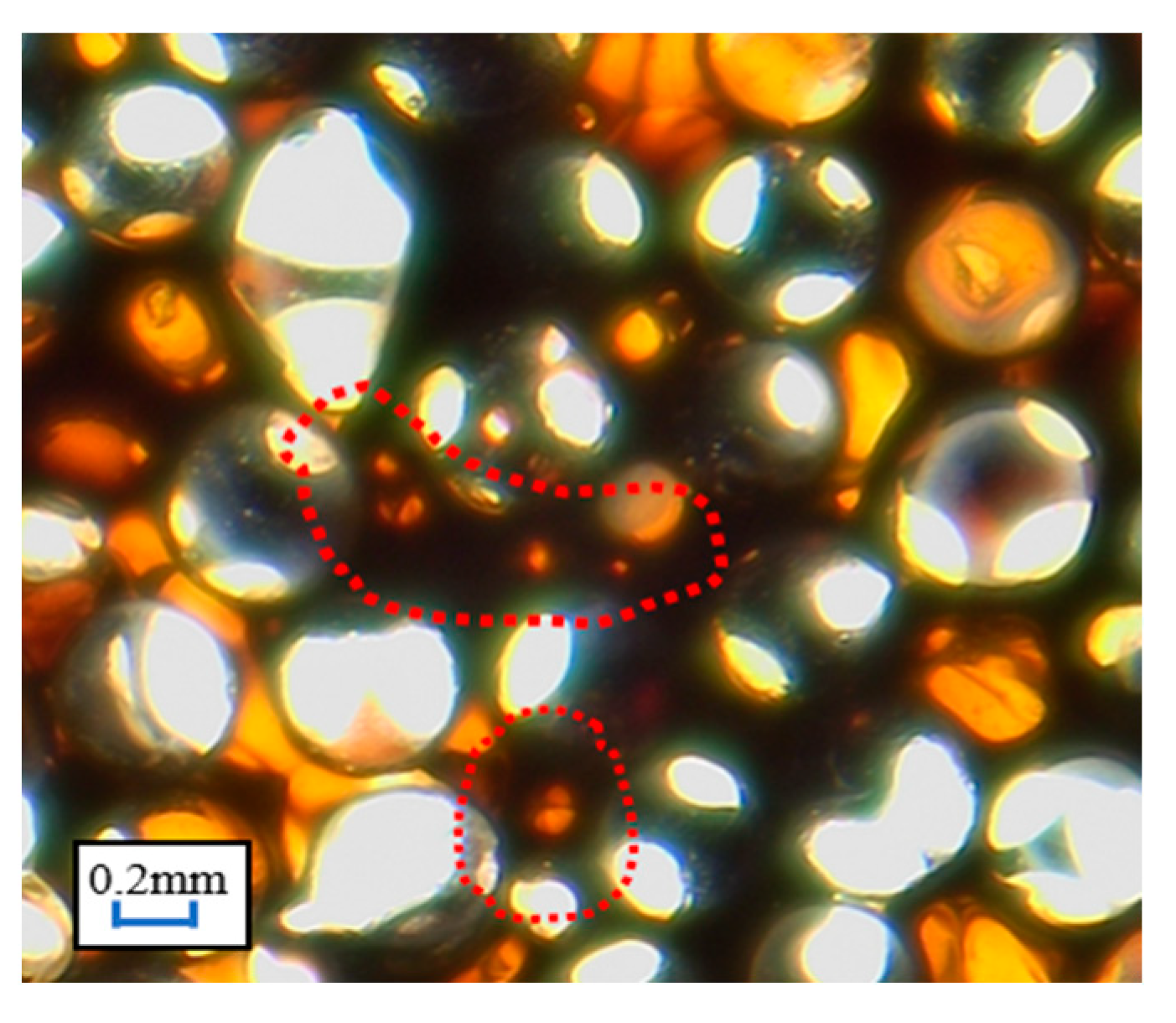 Processes 11 01406 g013 Processes 11 01406 g013