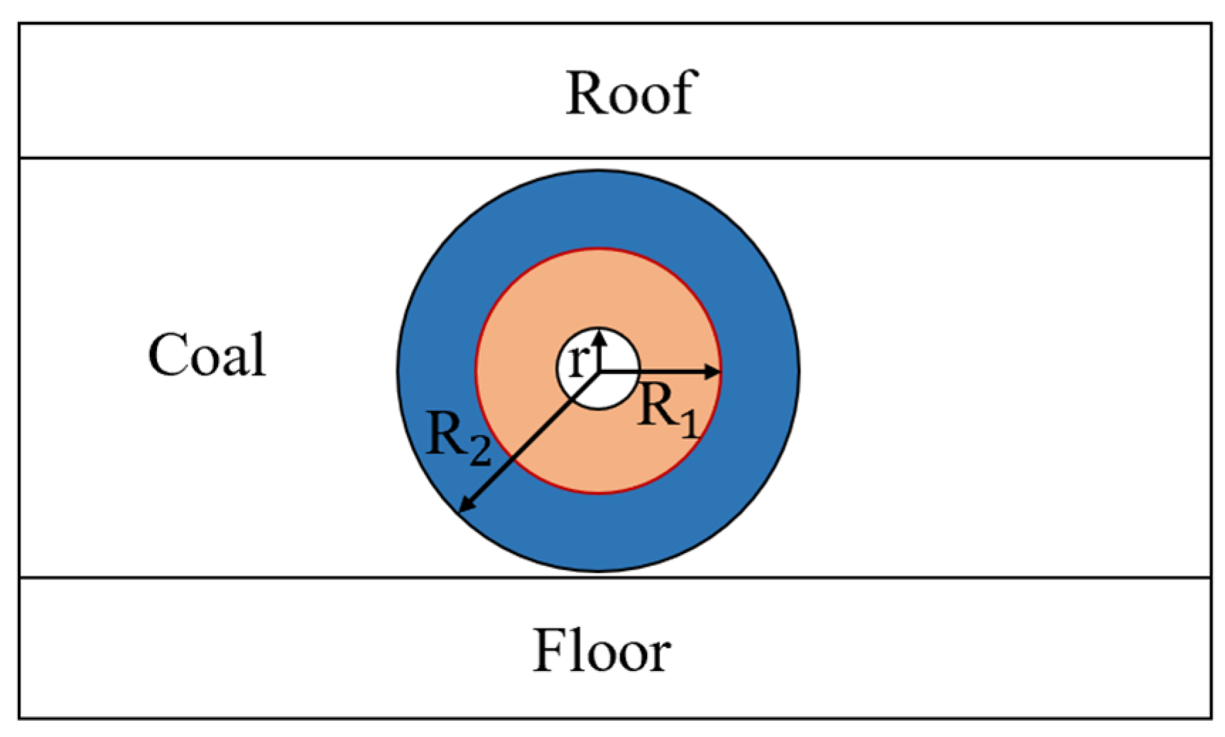 Processes 11 01408 g011