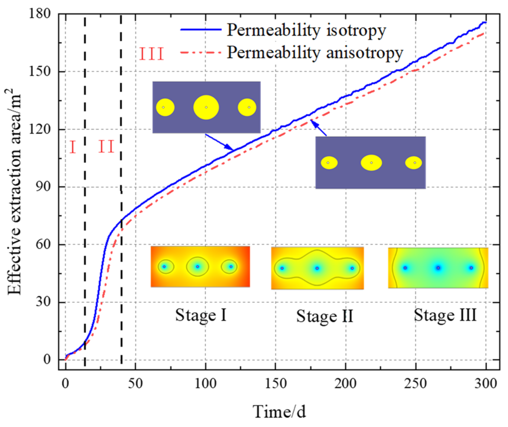Processes 11 01408 g013
