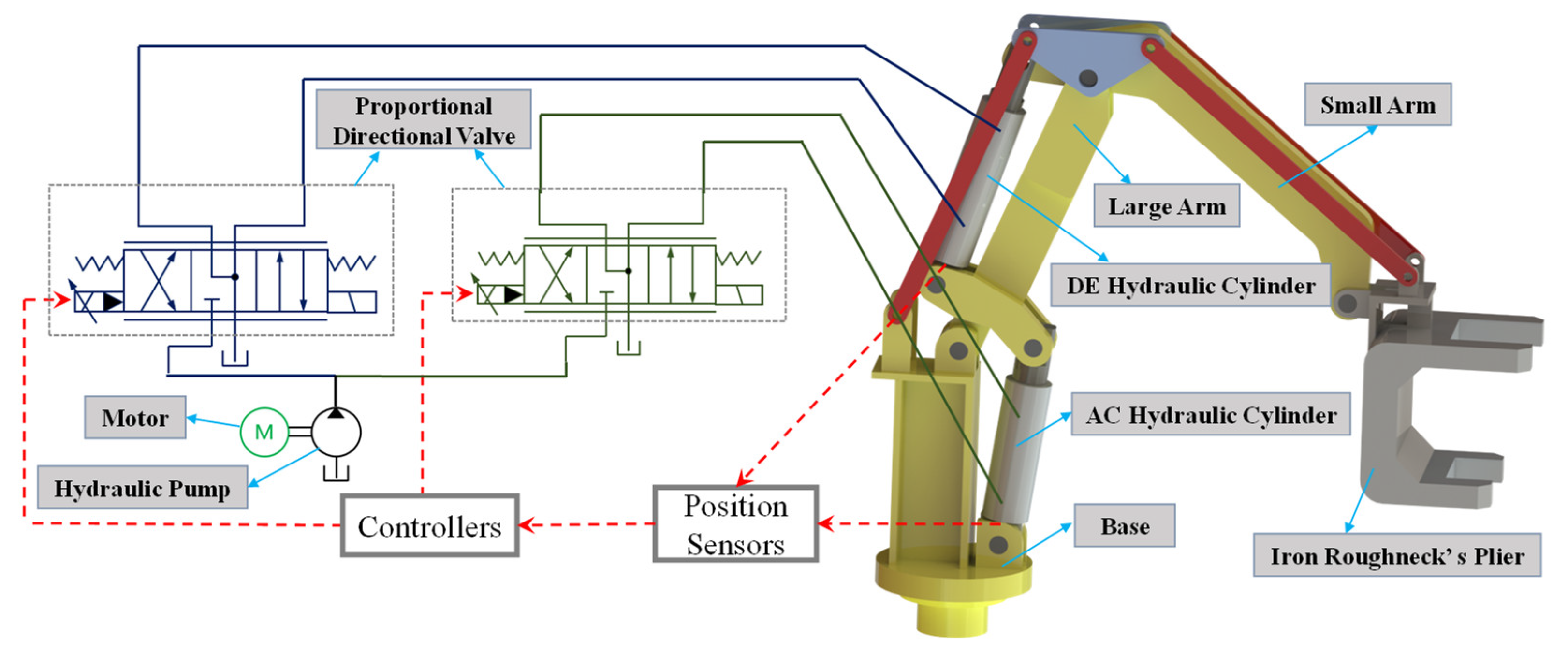Processes 11 01409 g001
