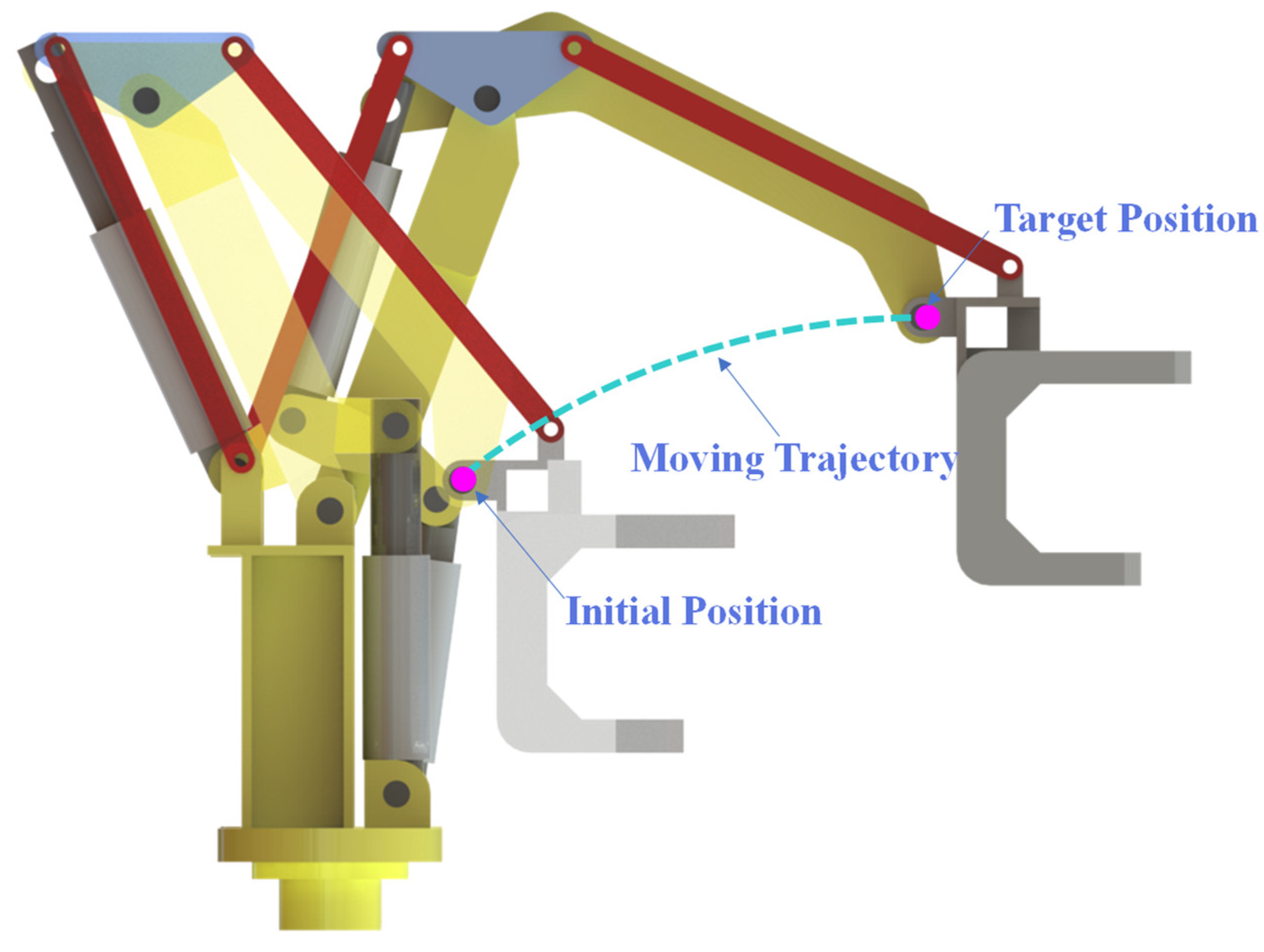 Processes 11 01409 g003