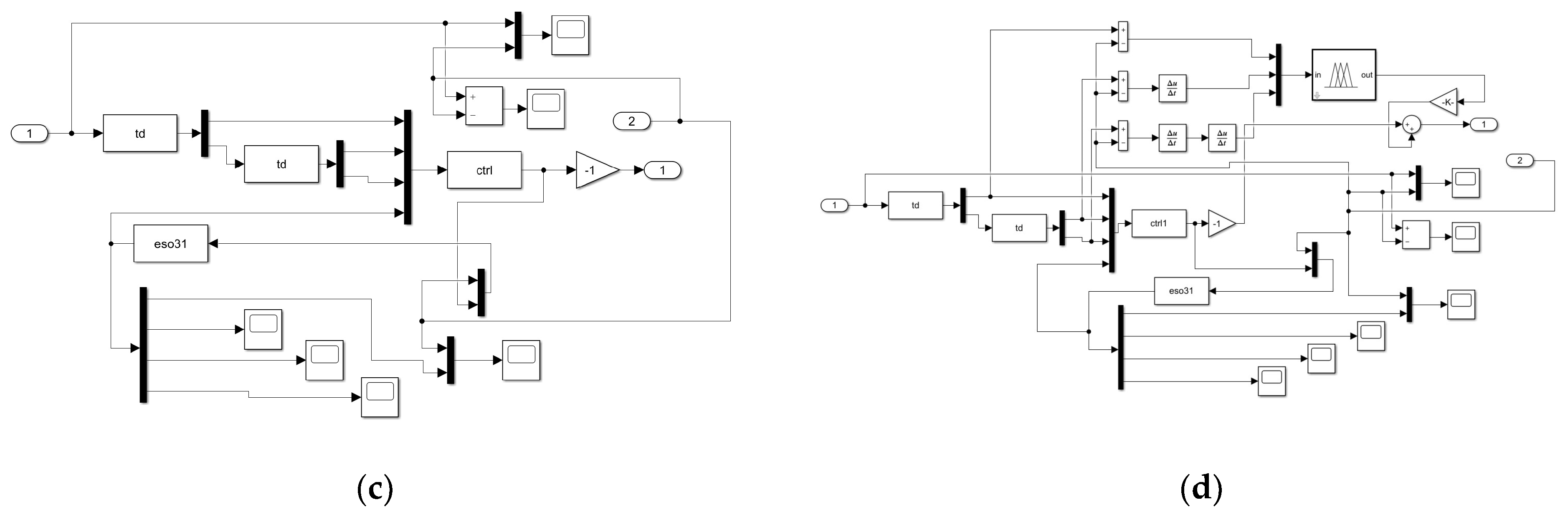 Processes 11 01409 g016b