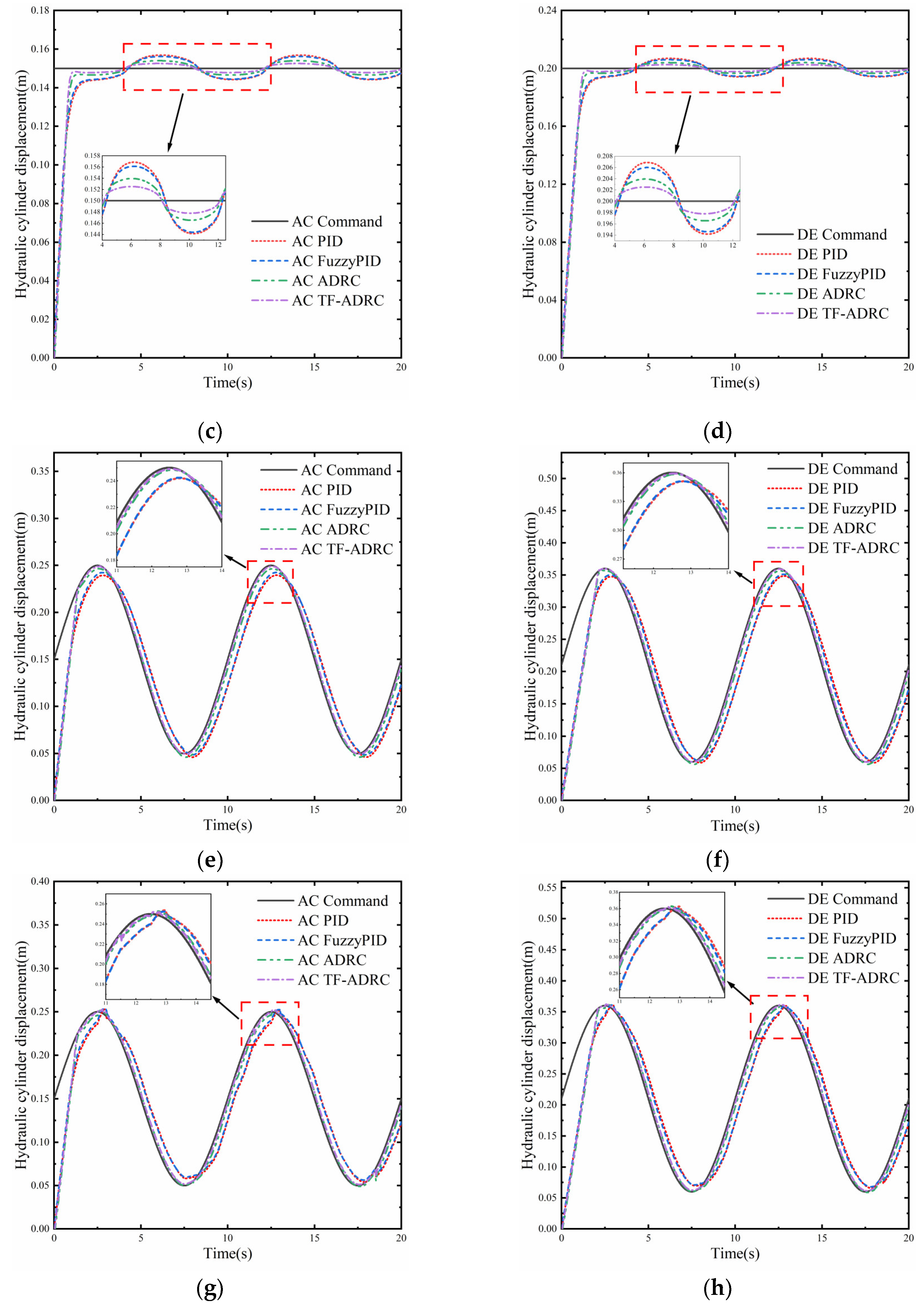 Processes 11 01409 g017b