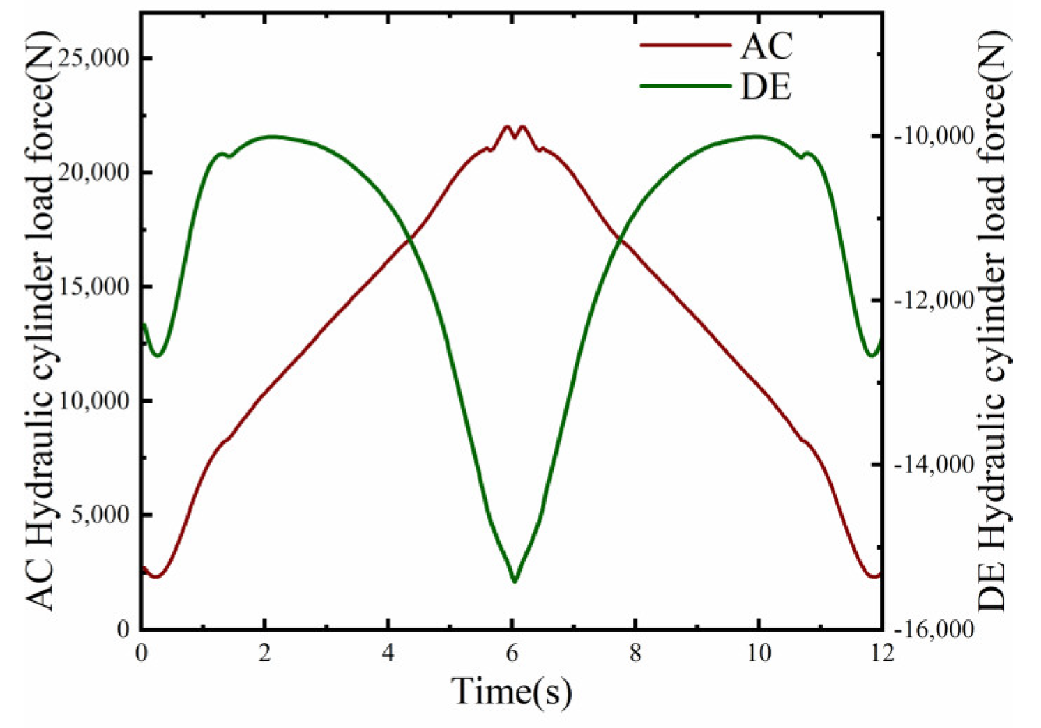 Processes 11 01409 g020