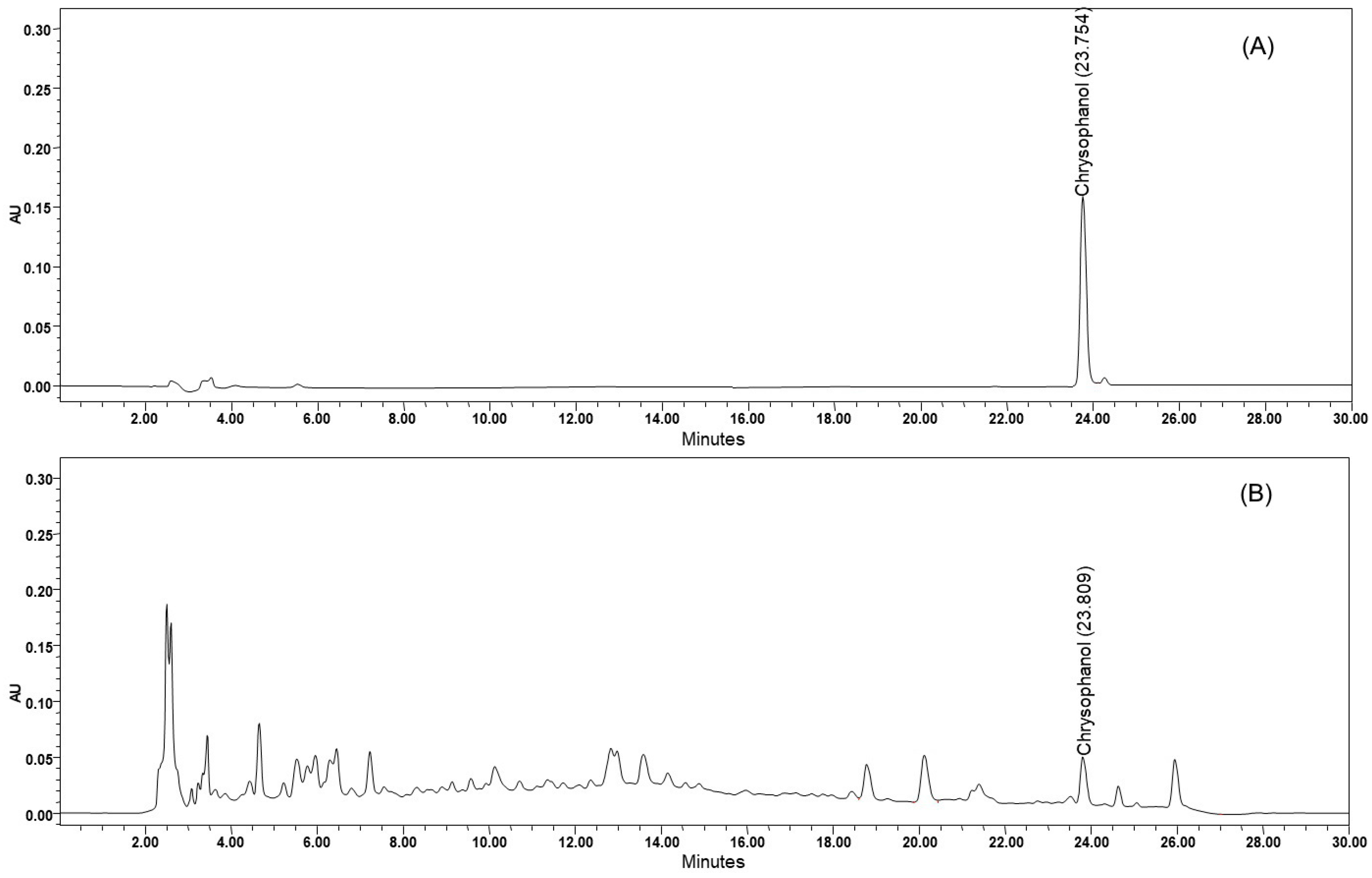 Processes 11 01410 g005 Processes 11 01410 g005