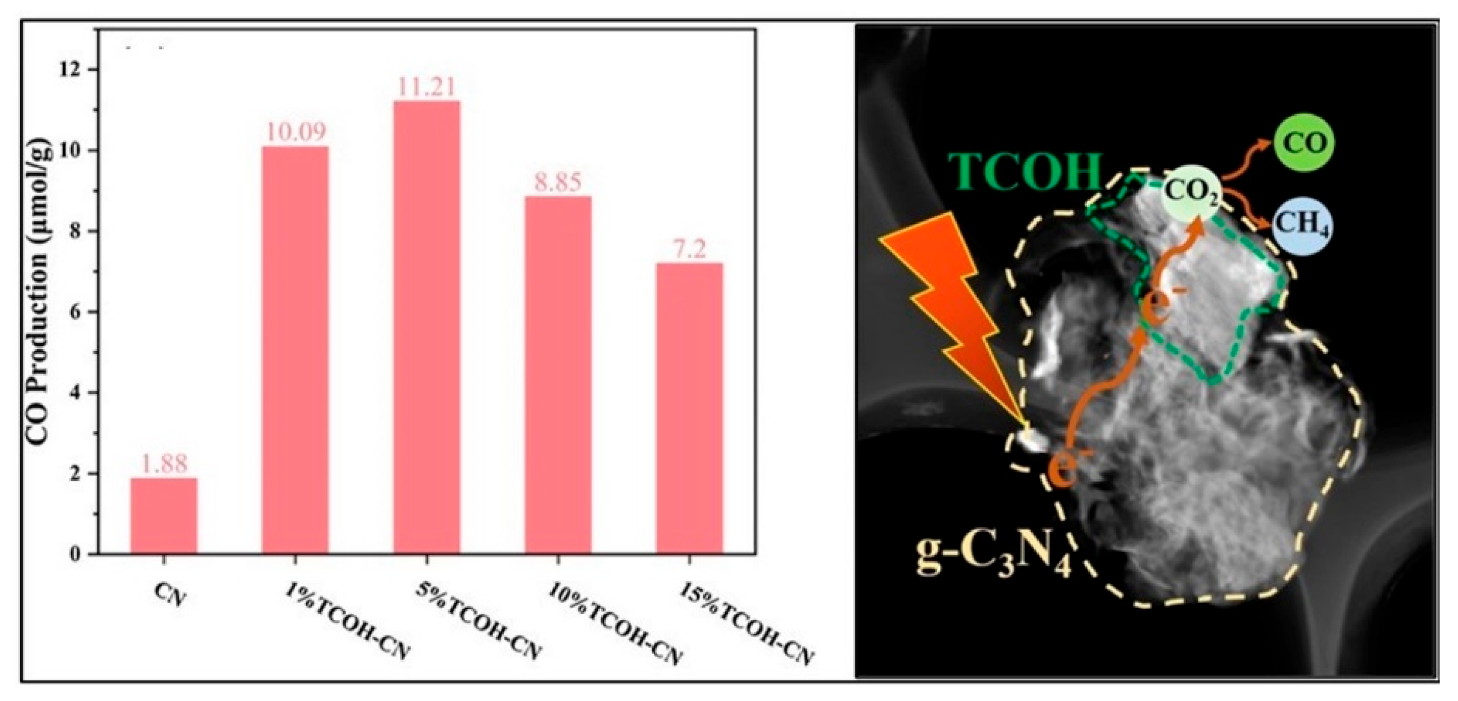 Processes 11 01413 g010 Processes 11 01413 g010