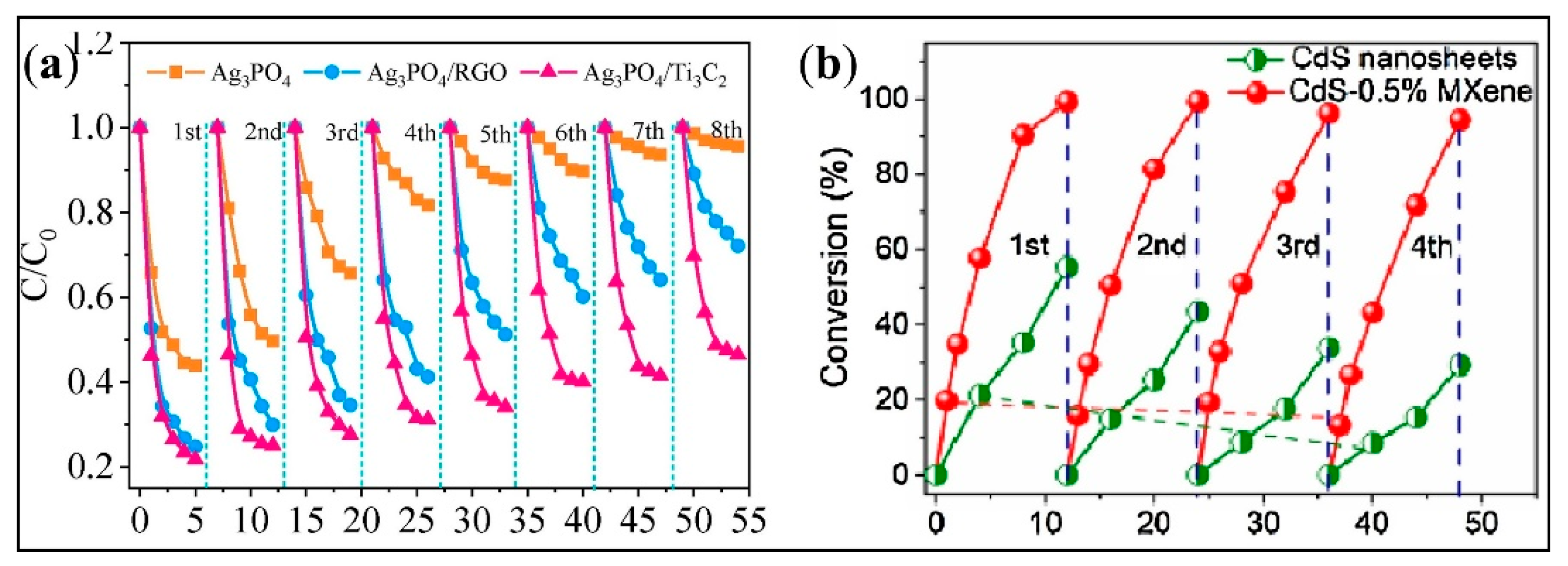 Processes 11 01413 g014 Processes 11 01413 g014
