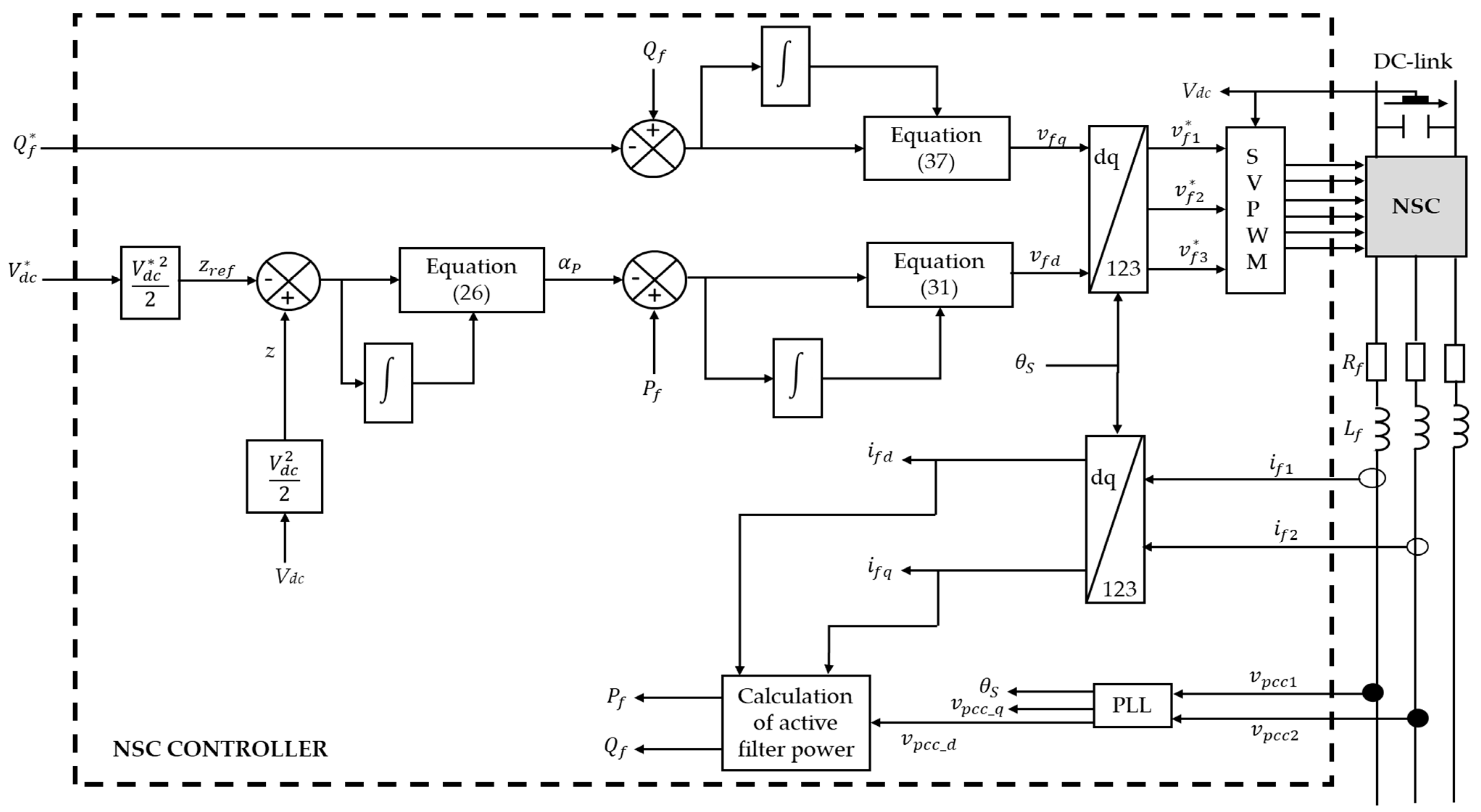 Processes 11 01417 g004