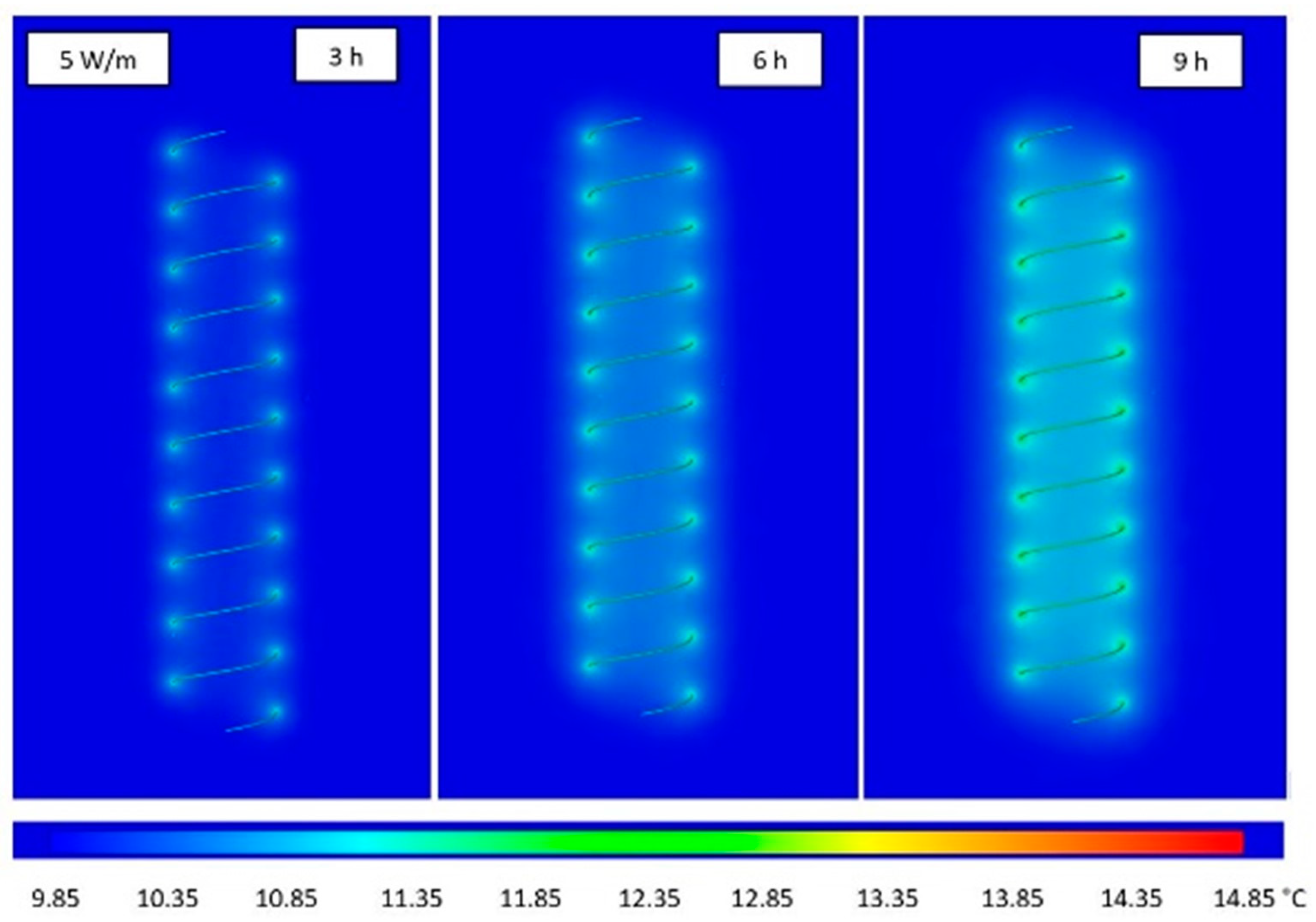 Processes 11 01418 g003 550