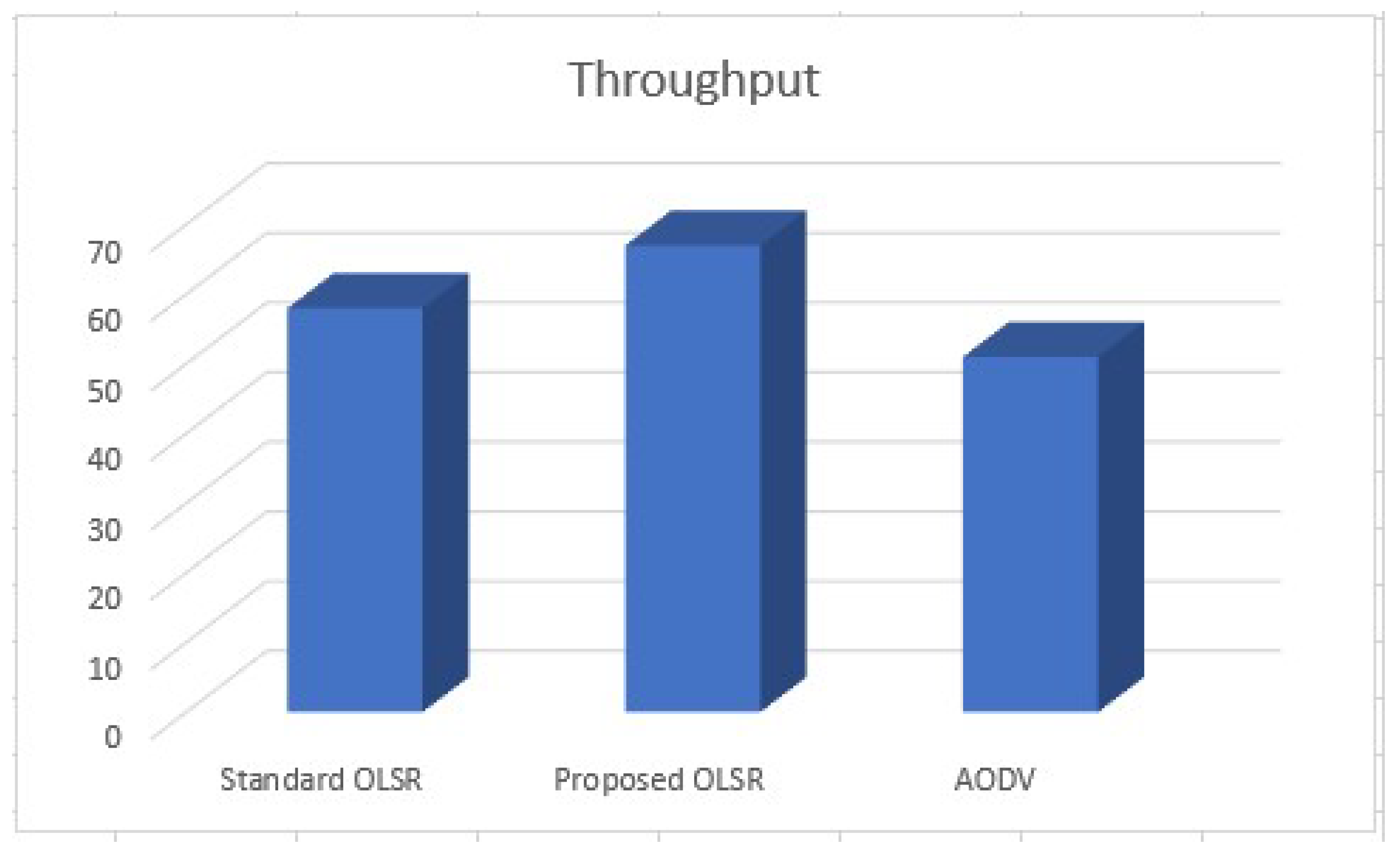 Processes 11 01419 g009