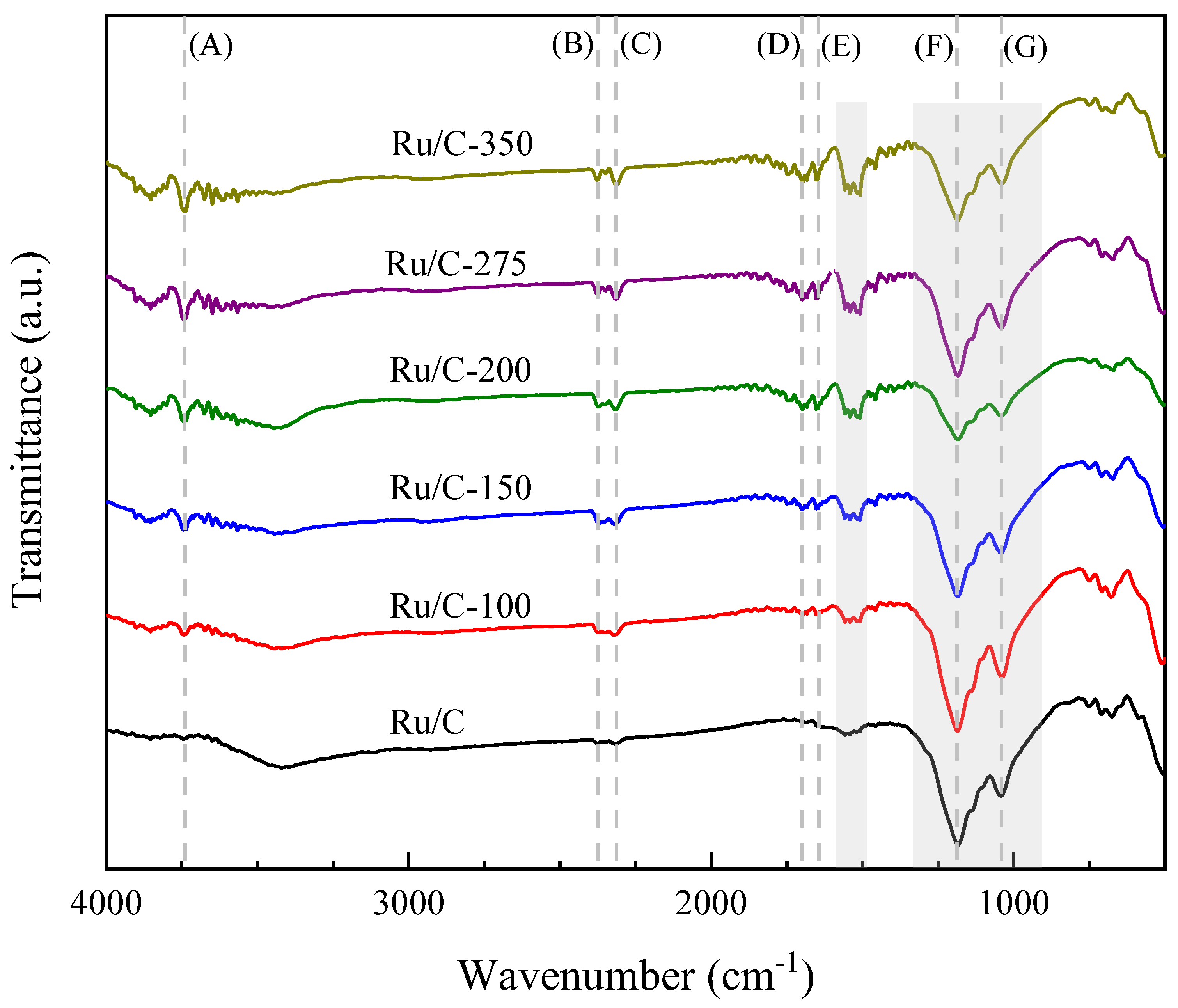 Processes 11 01421 g006 Processes 11 01421 g006