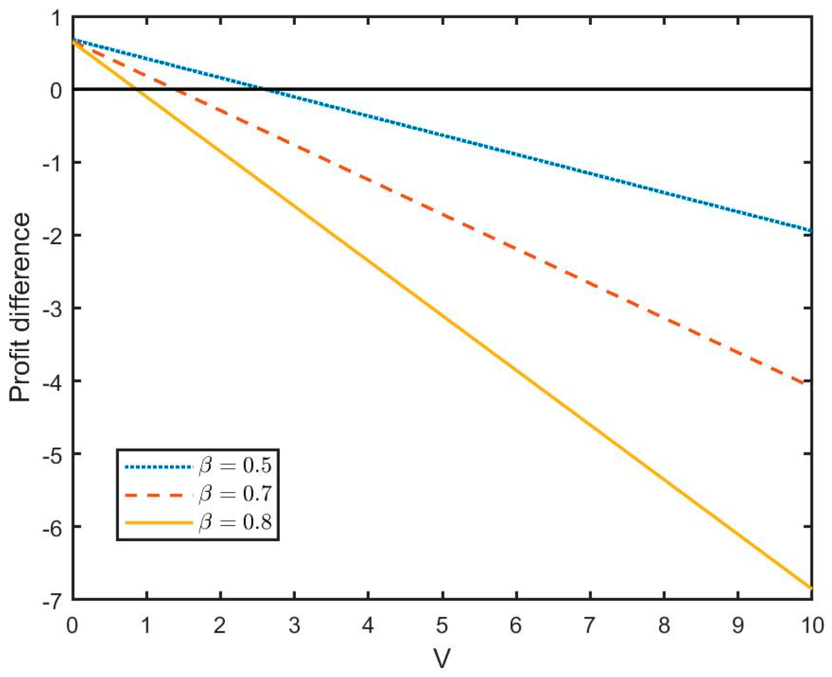 Processes 11 01426 g004 Processes 11 01426 g004