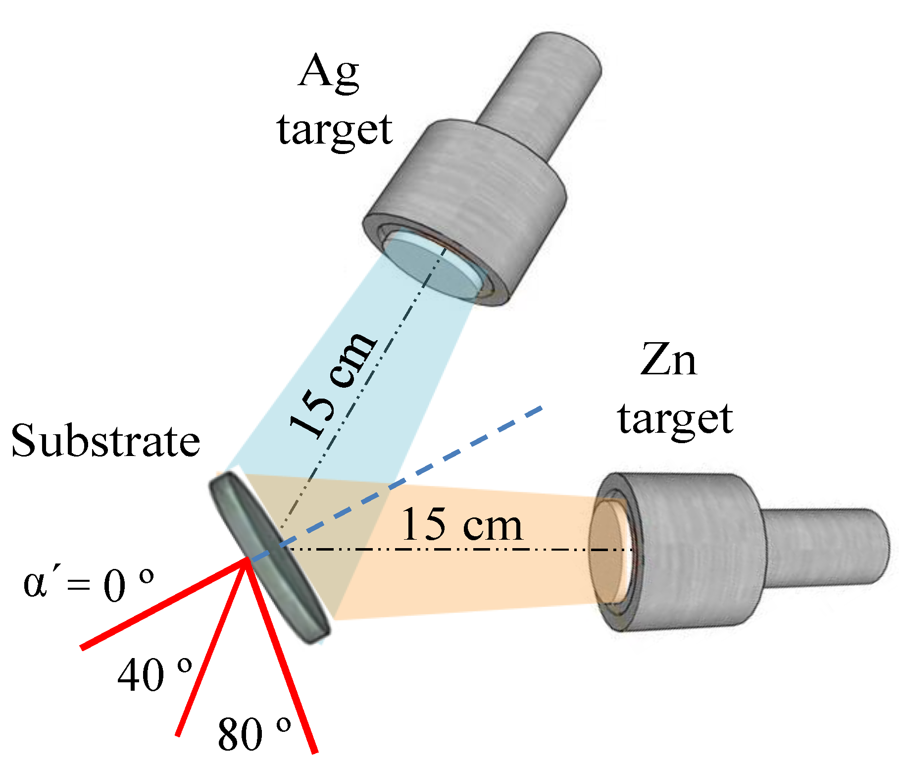 Processes 11 01428 g004 Processes 11 01428 g004