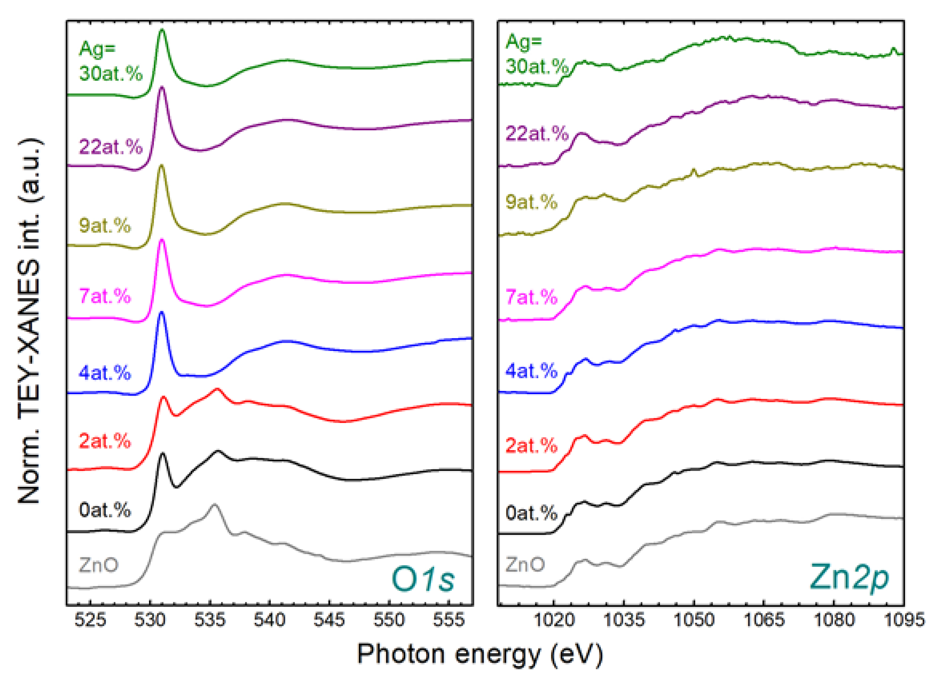 Processes 11 01428 g008 Processes 11 01428 g008
