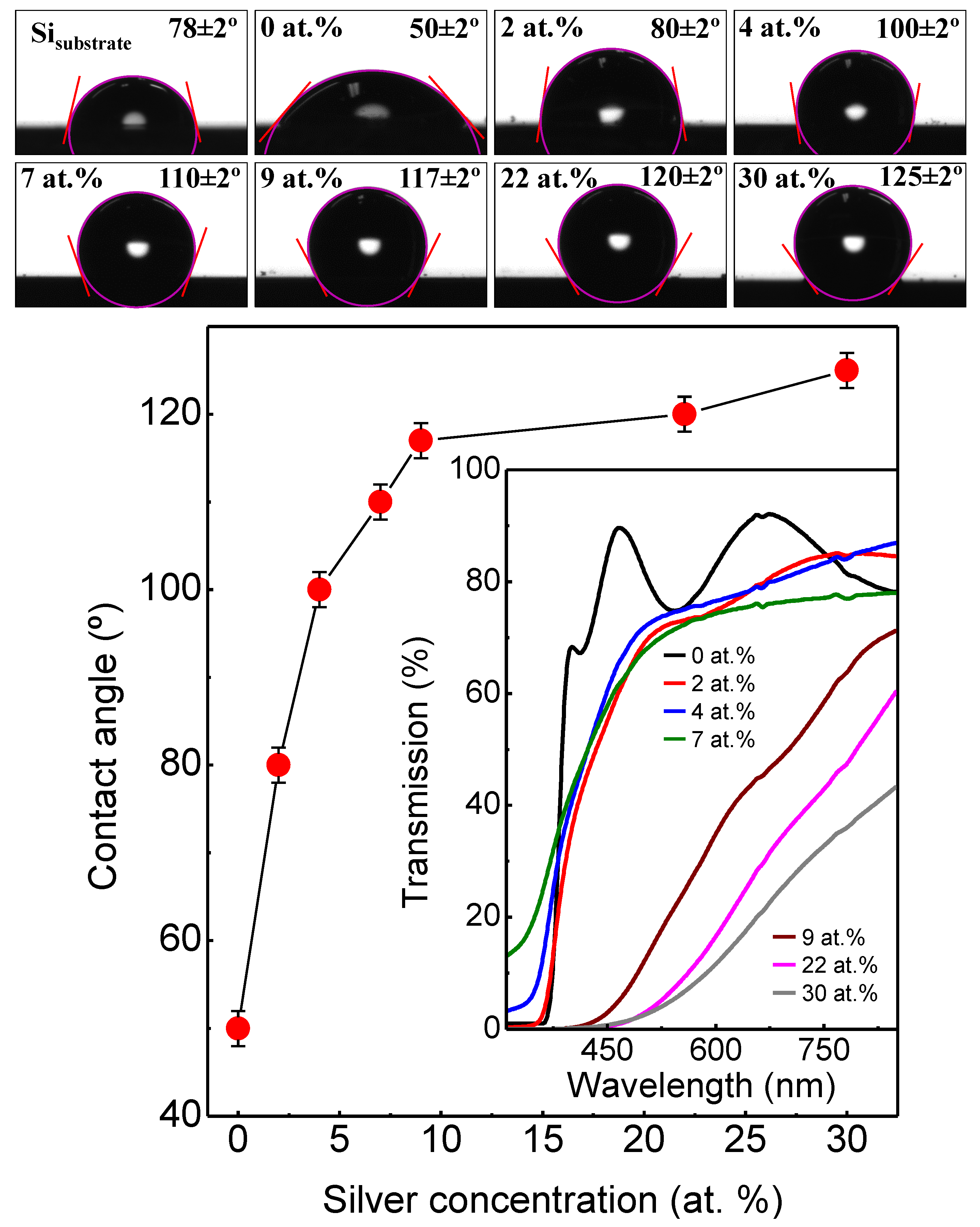 Processes 11 01428 g009 Processes 11 01428 g009