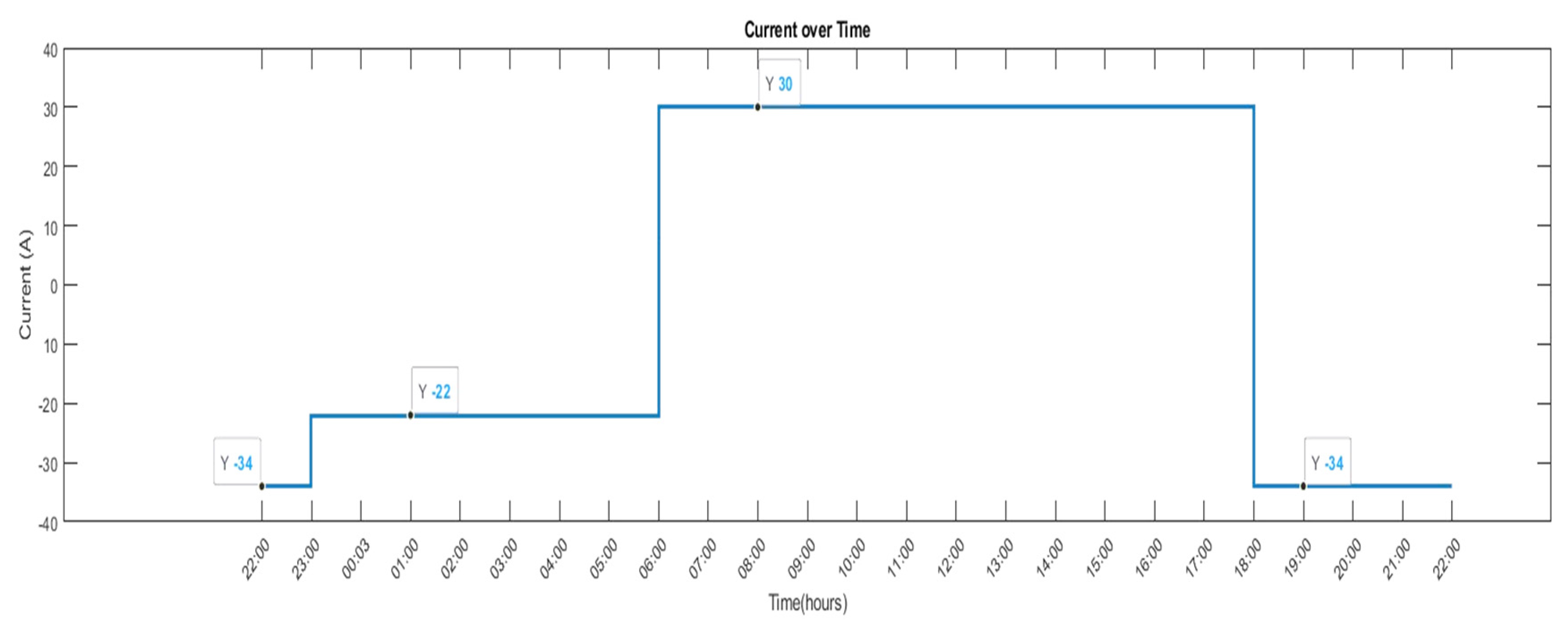 Processes 11 01431 g001