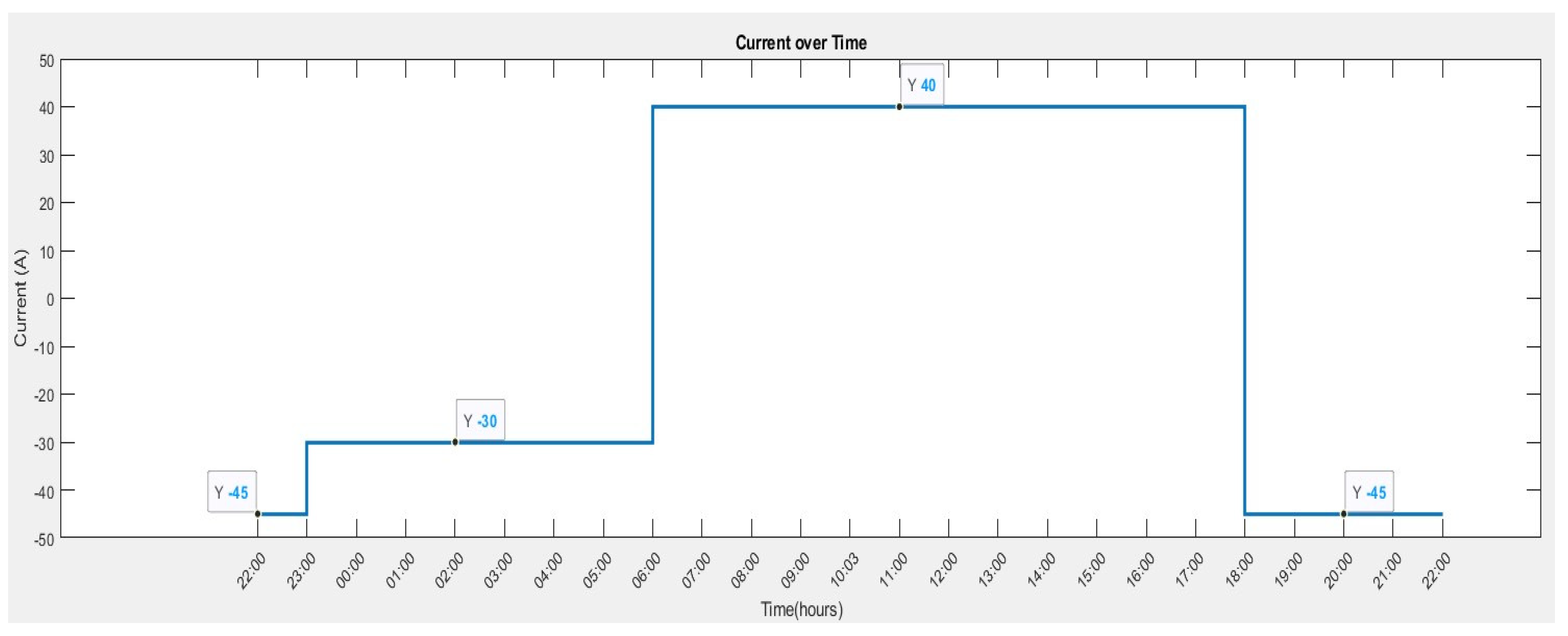Processes 11 01431 g002