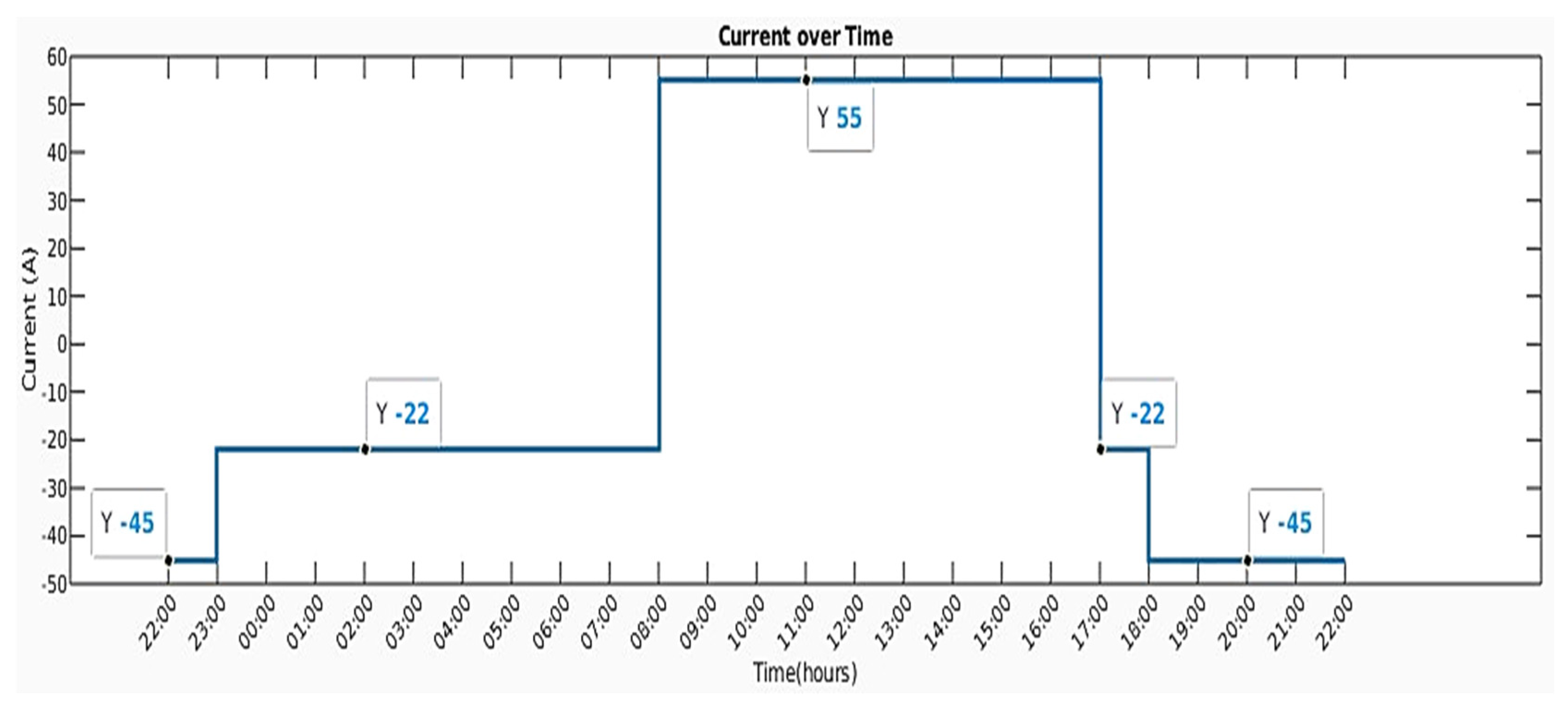 Processes 11 01431 g004